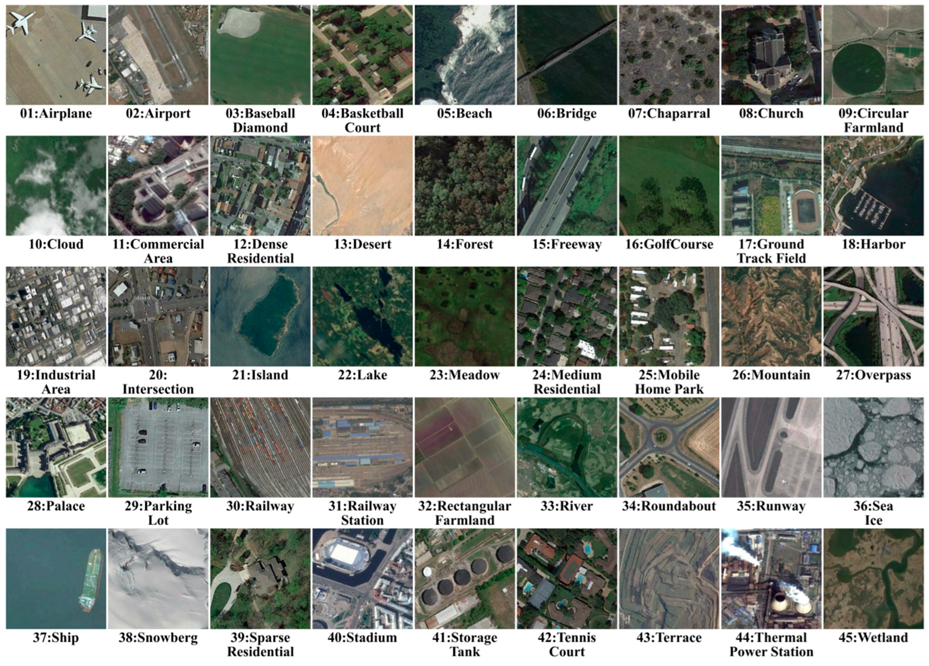 Symmetry 17 01002 g0a2