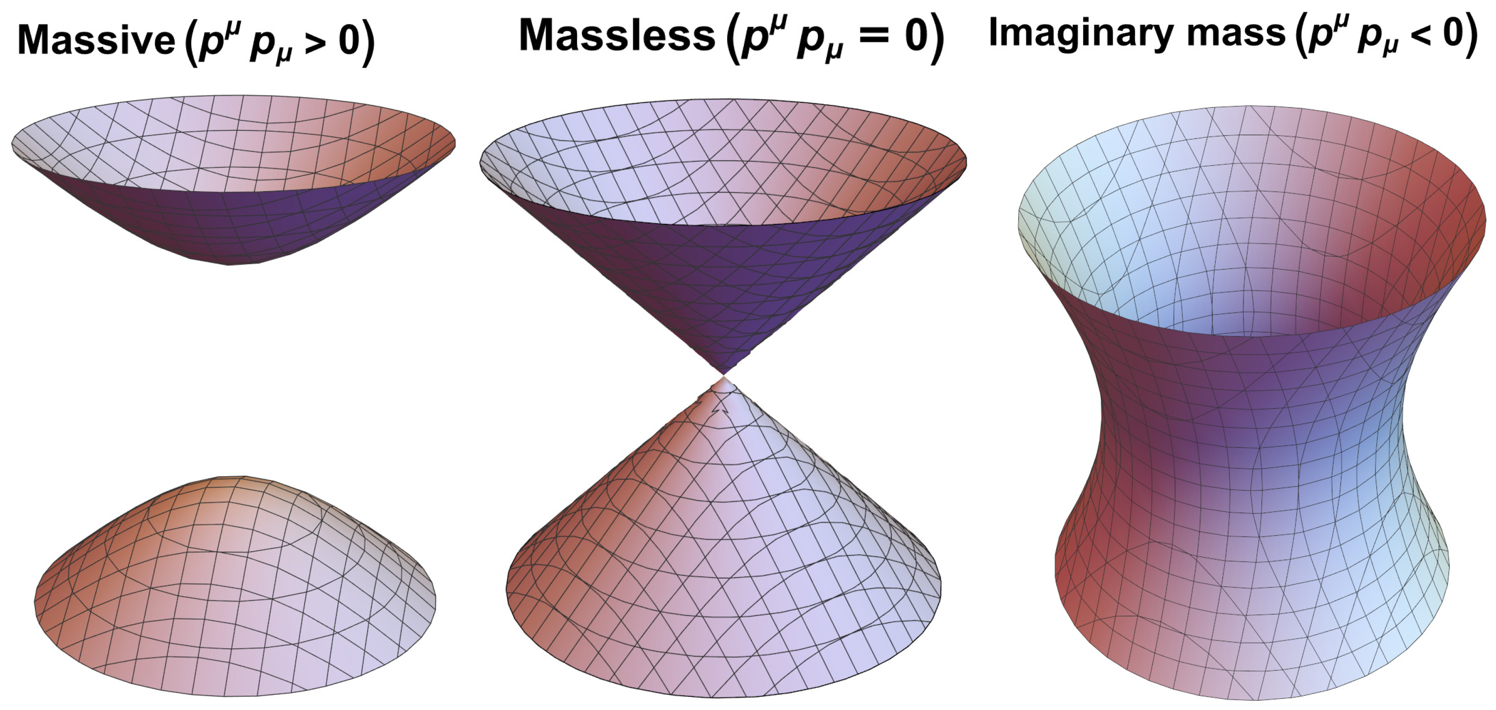 Symmetry 17 01003 g001 Symmetry 17 01003 g001