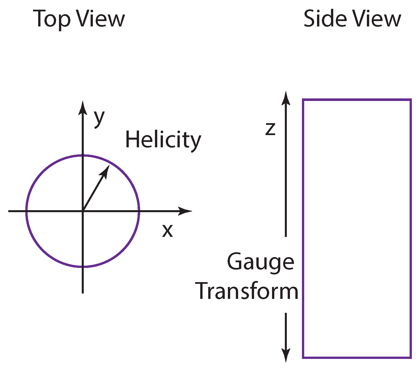 Symmetry 17 01003 g002 Symmetry 17 01003 g002