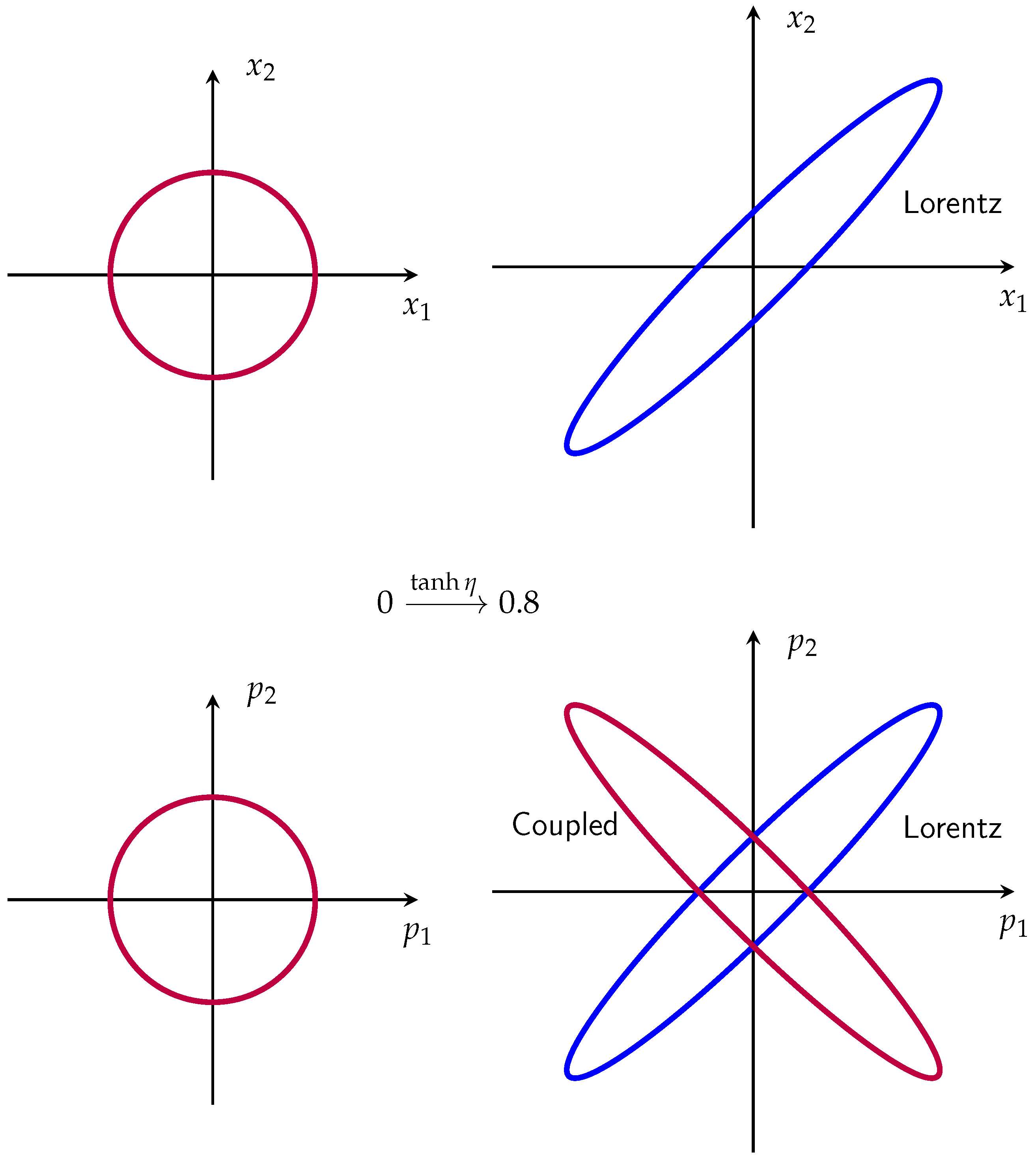 Symmetry 17 01003 g003 Symmetry 17 01003 g003