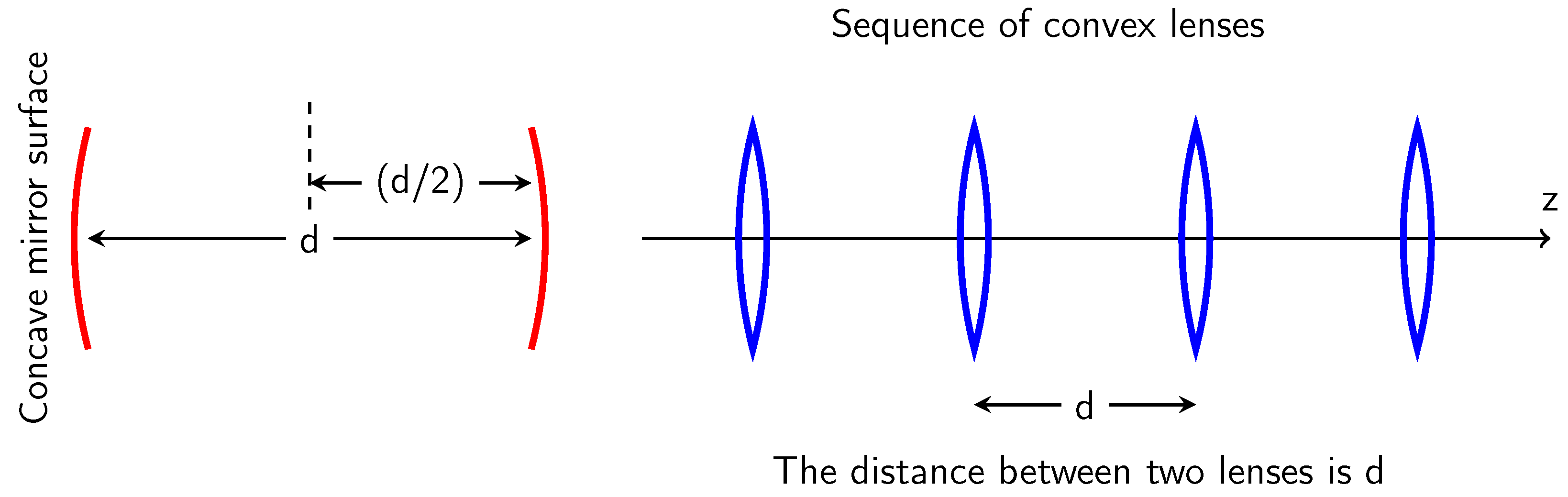 Symmetry 17 01003 g006 Symmetry 17 01003 g006