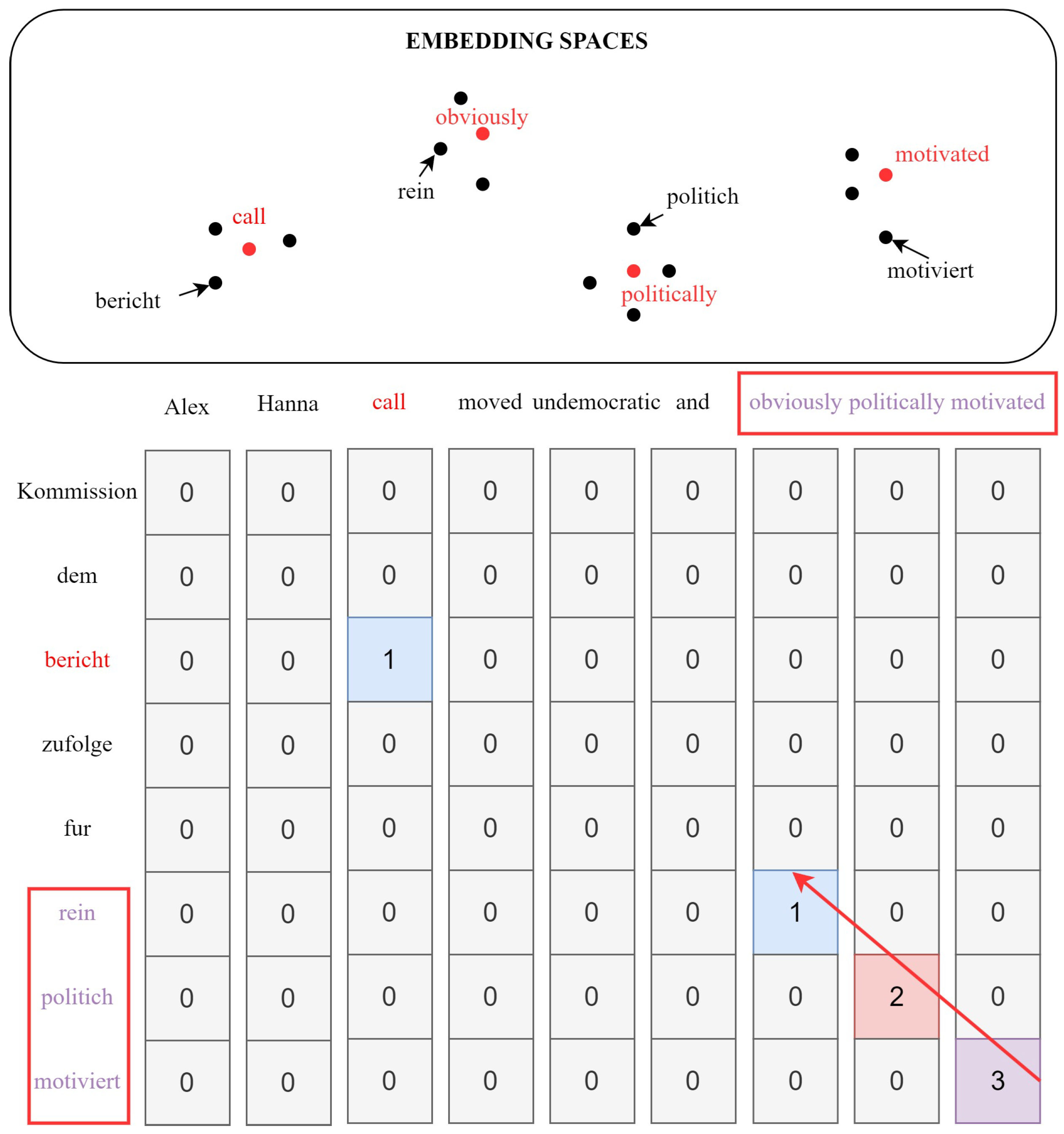Symmetry 17 01005 g002