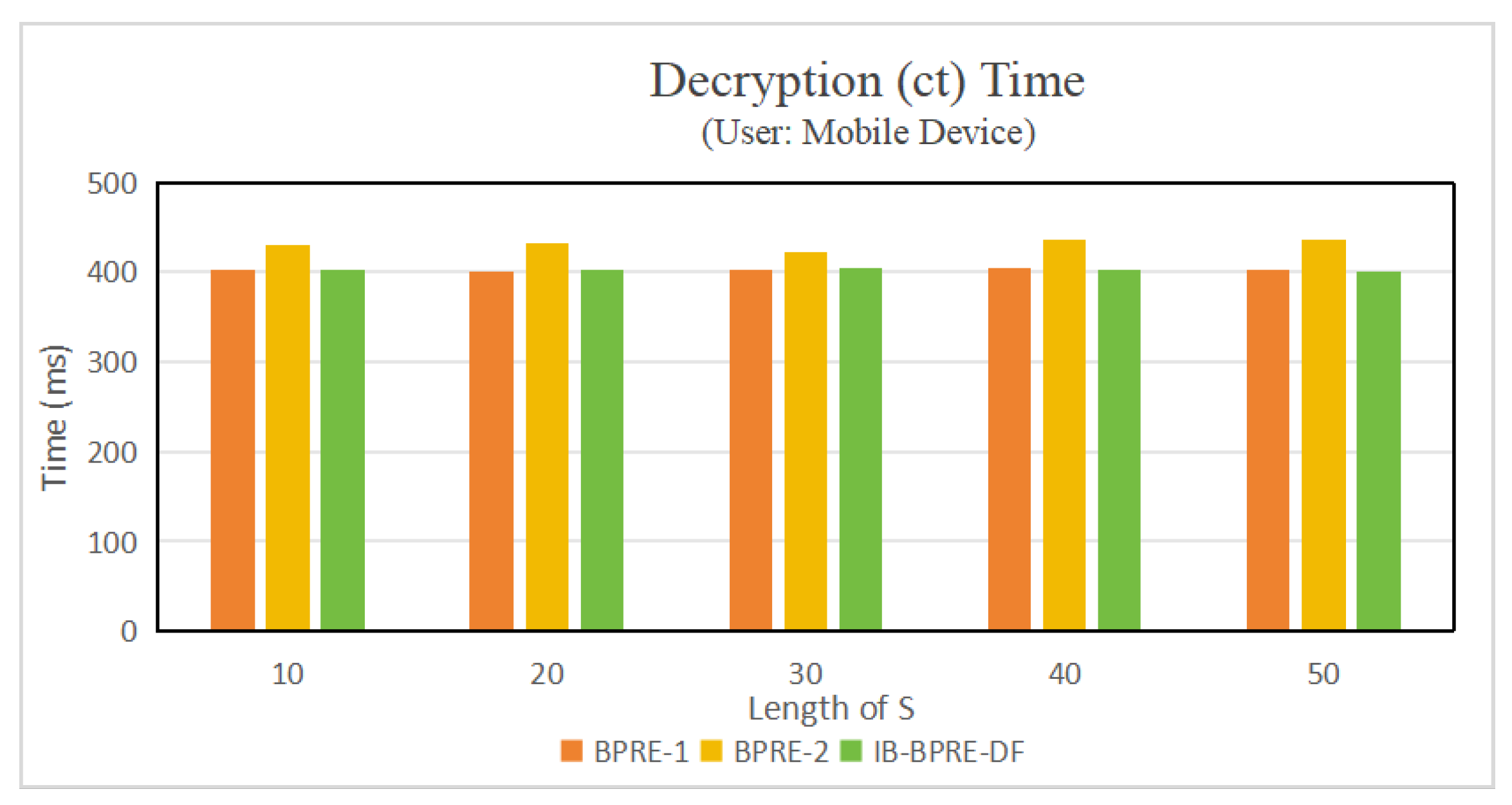 Symmetry 17 01008 g005