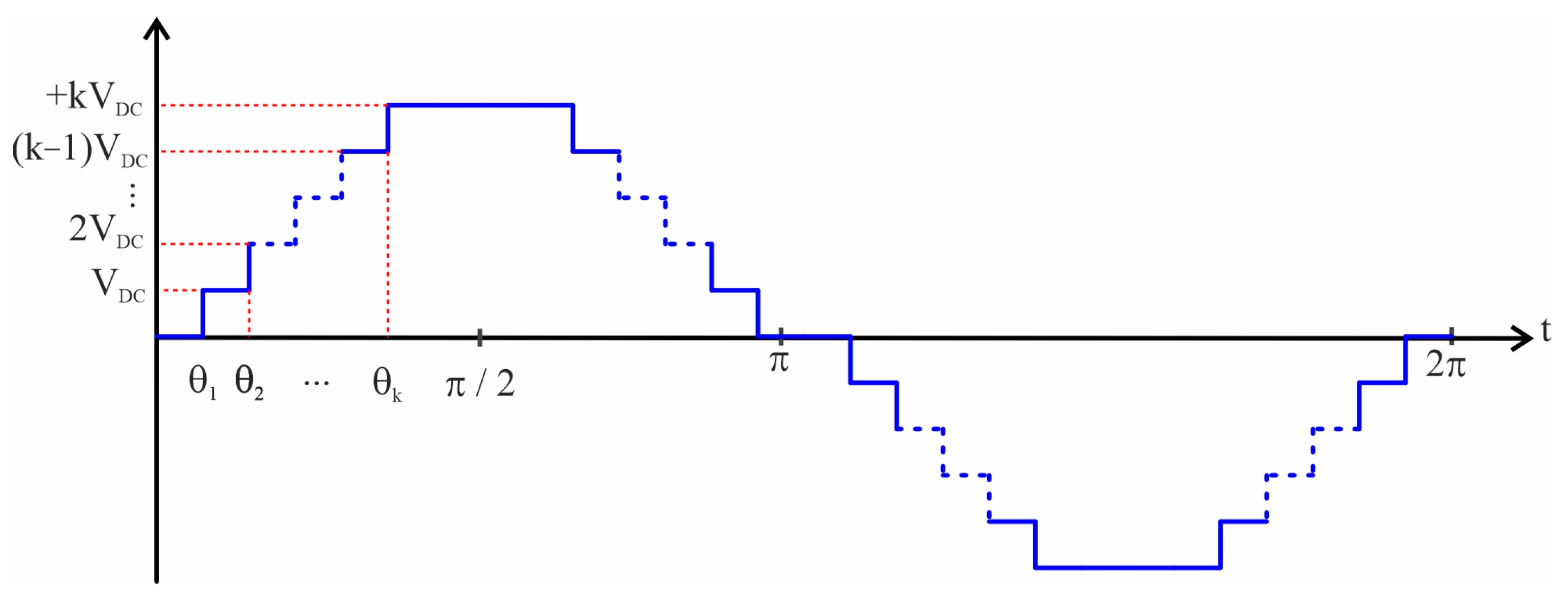 Symmetry 17 01010 g018