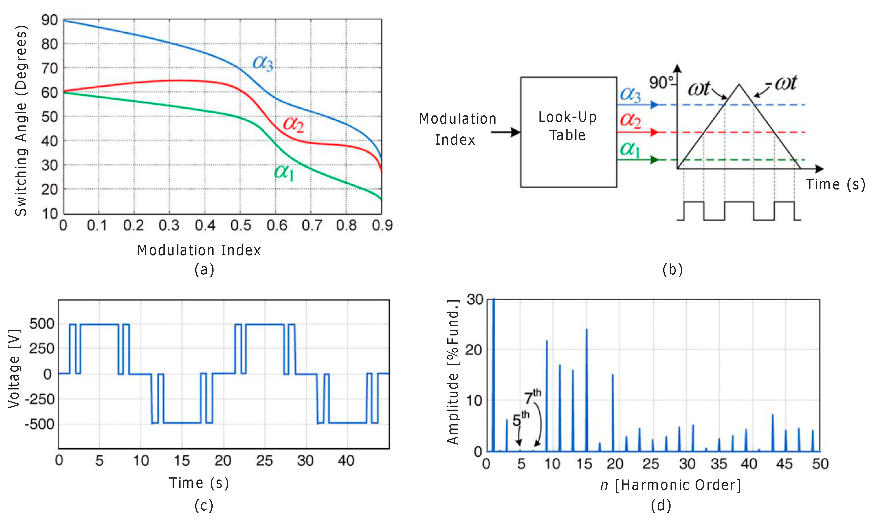 Symmetry 17 01010 g020