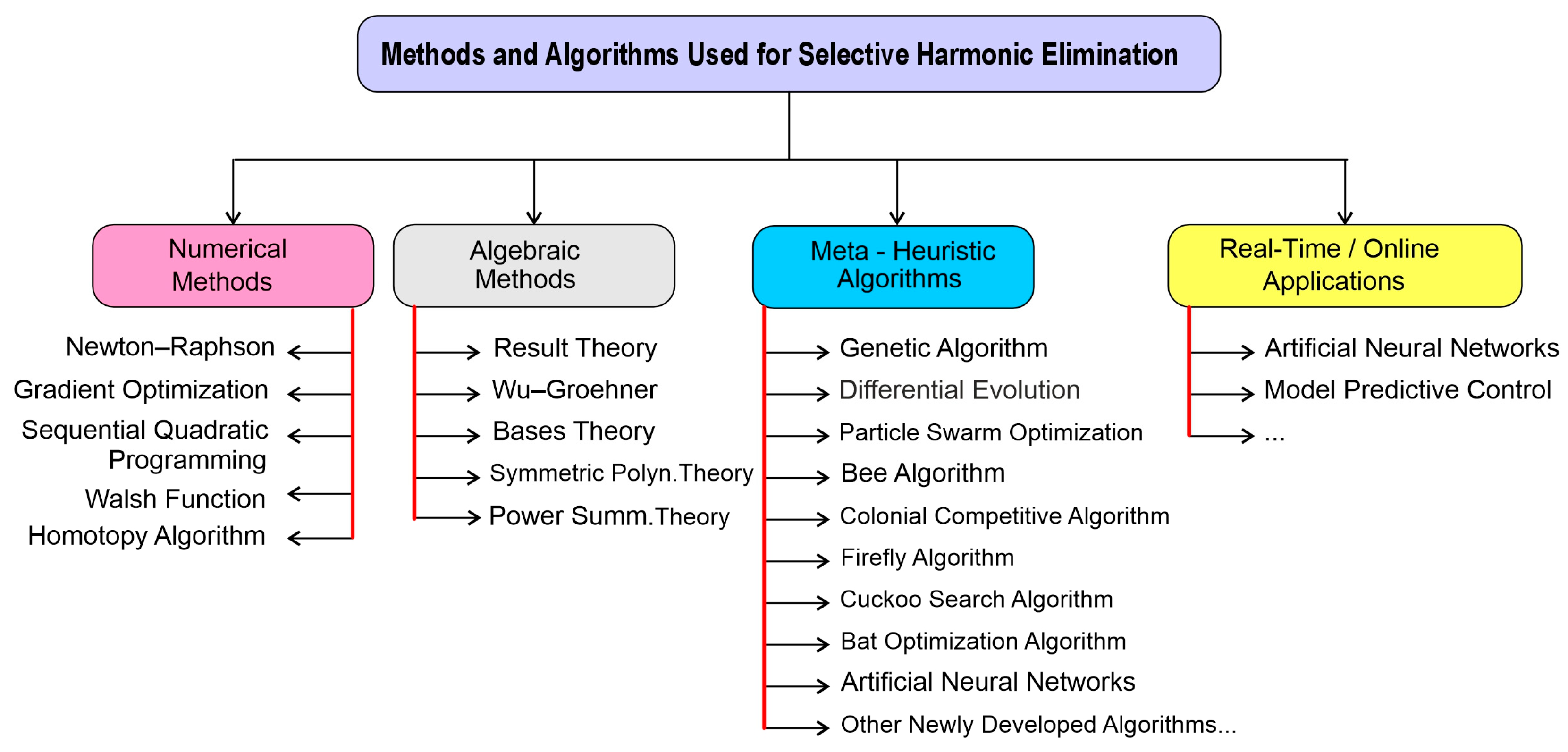 Symmetry 17 01010 g022