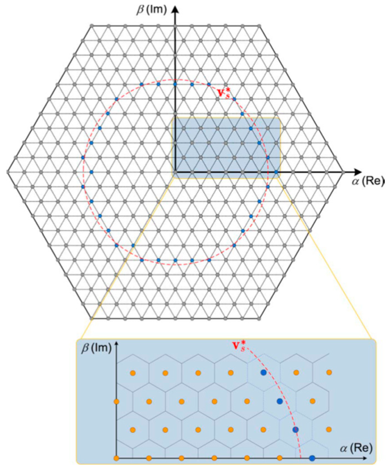 Symmetry 17 01010 g023