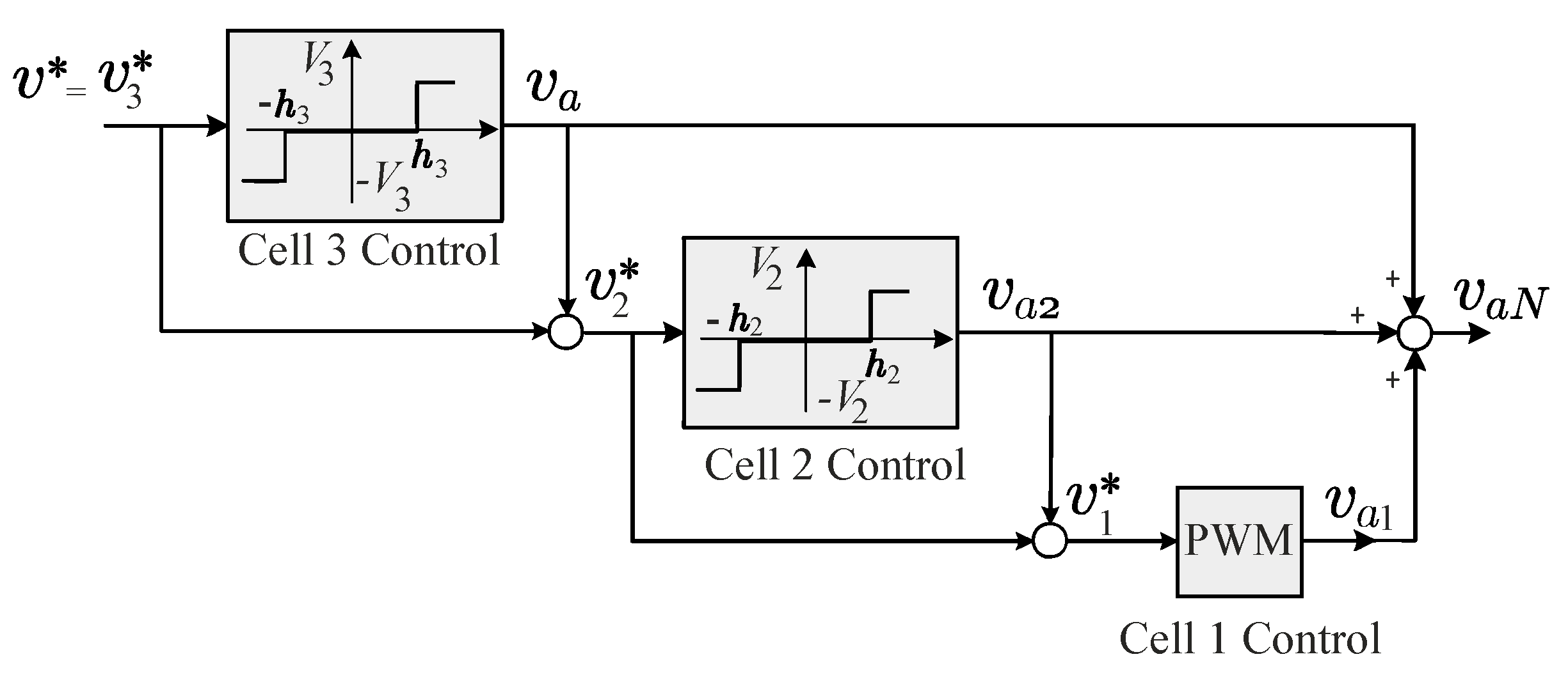 Symmetry 17 01010 g029