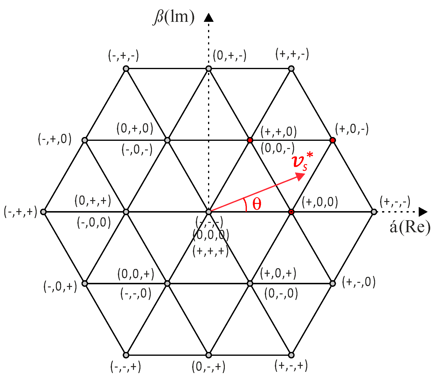Symmetry 17 01010 g031