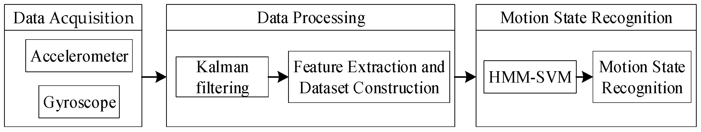 Symmetry 17 01011 g001