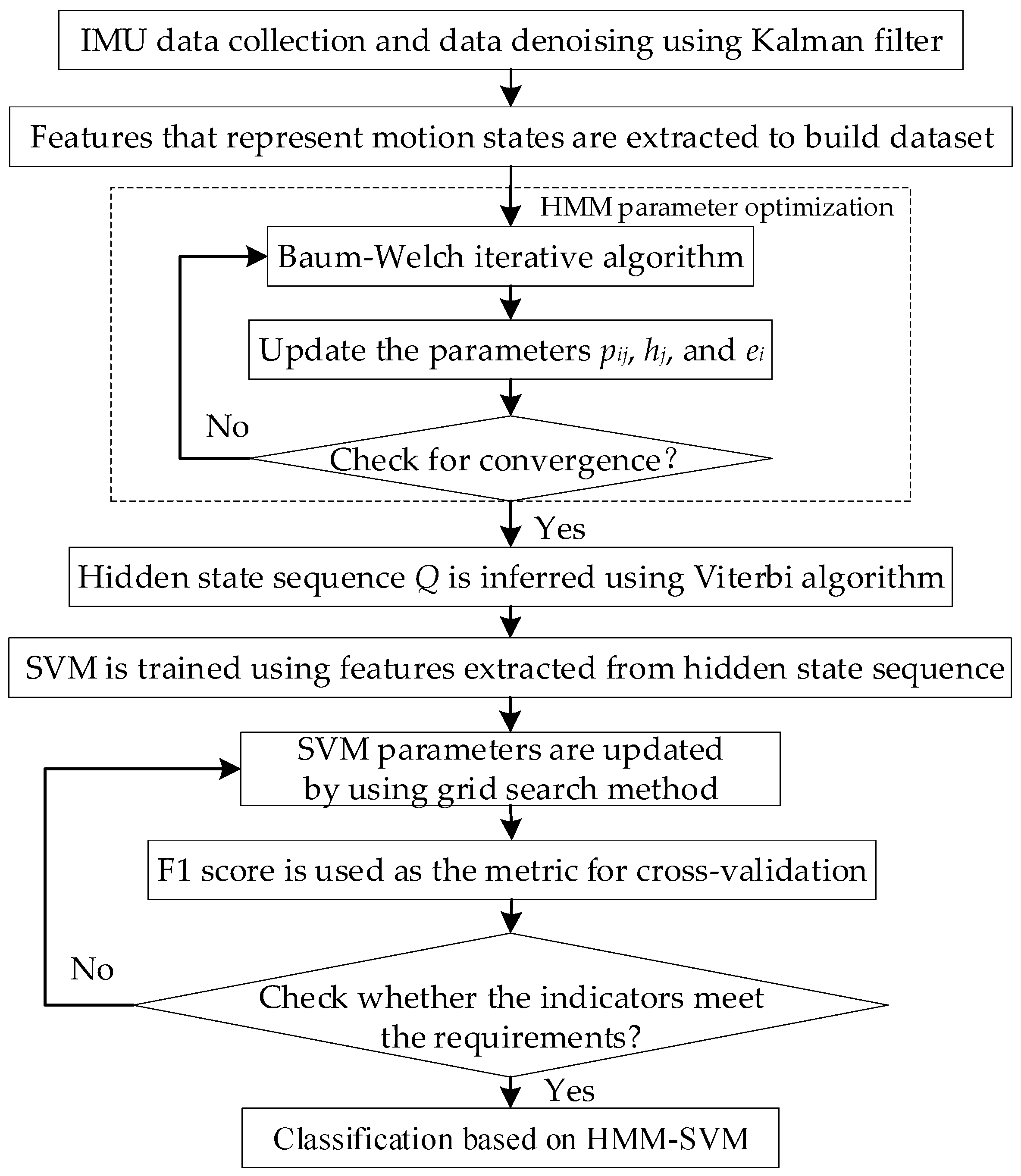 Symmetry 17 01011 g002