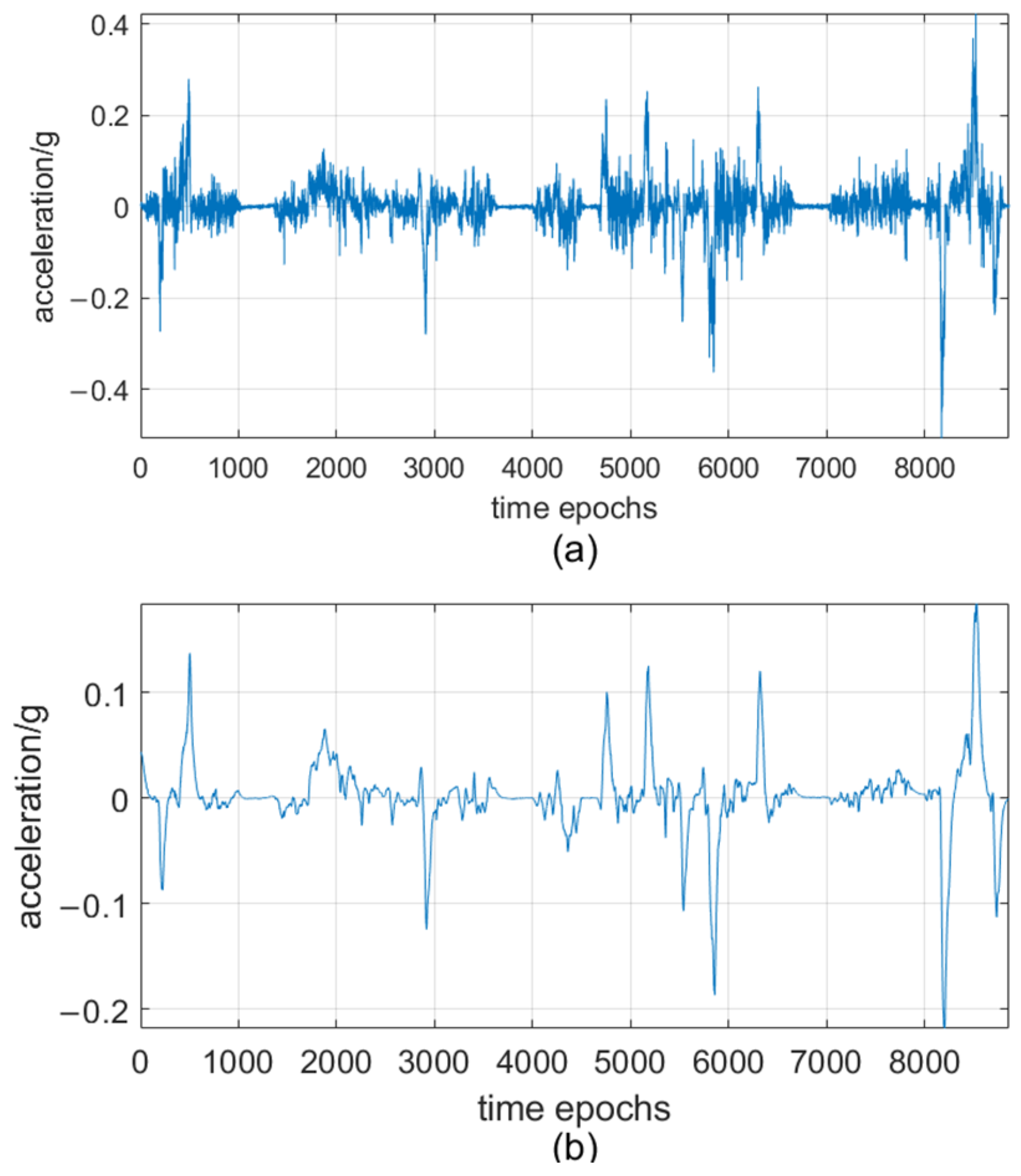 Symmetry 17 01011 g003