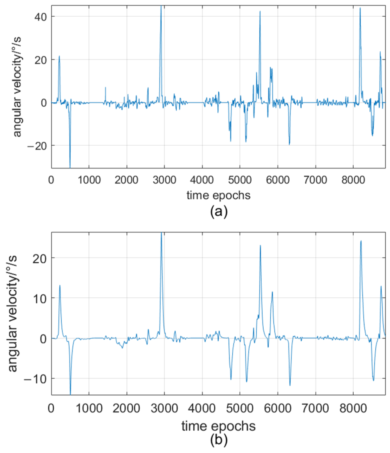Symmetry 17 01011 g004