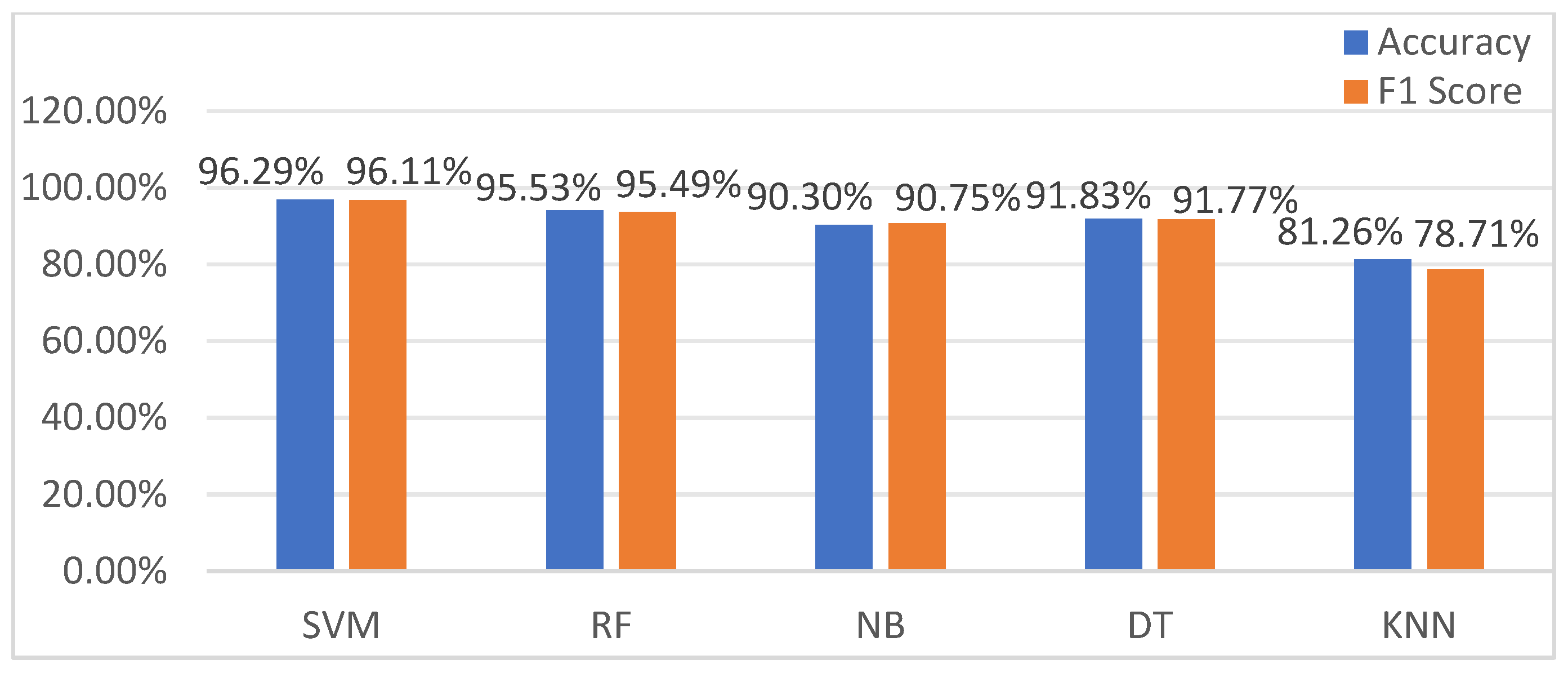 Symmetry 17 01011 g006