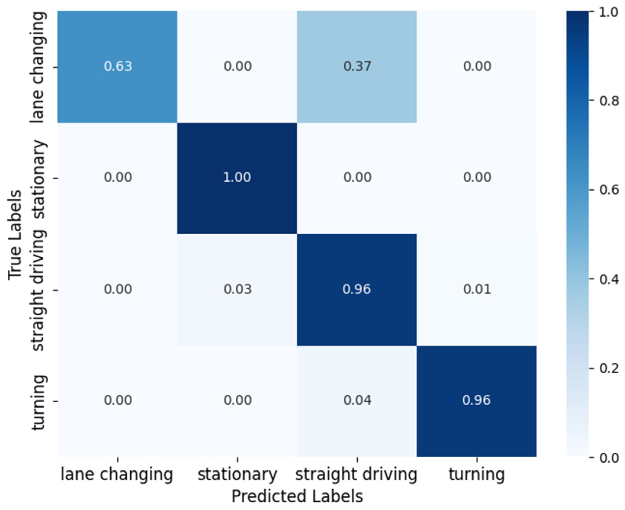 Symmetry 17 01011 g007