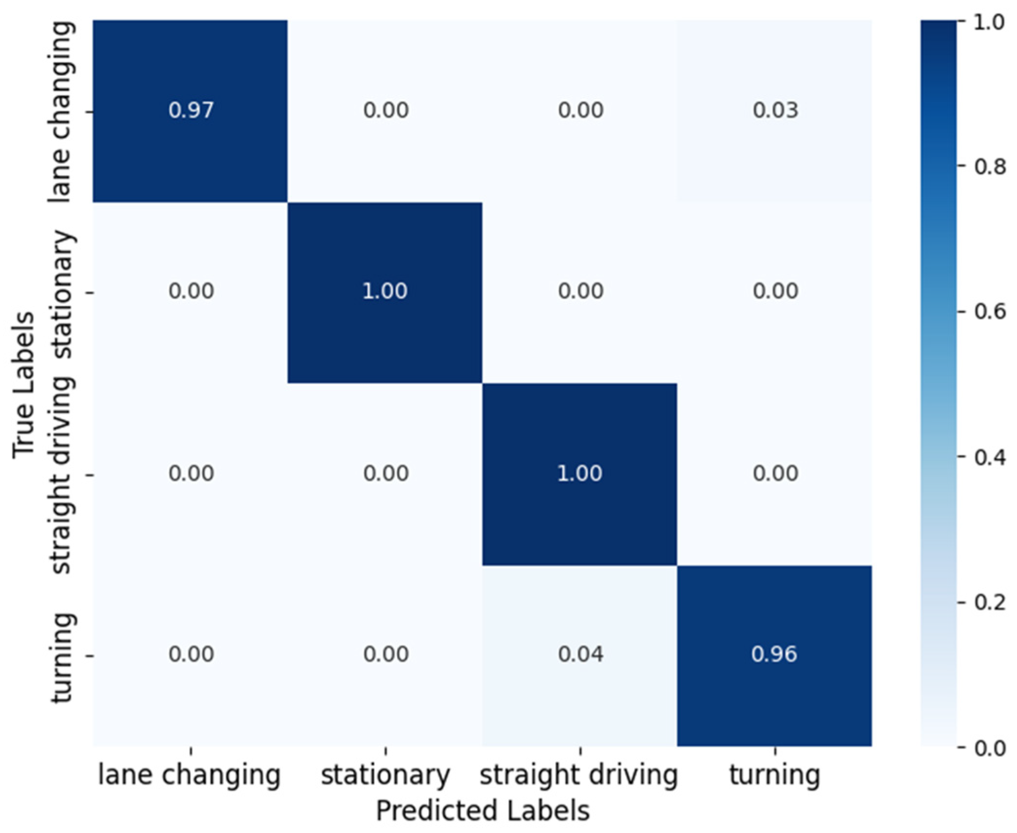 Symmetry 17 01011 g008
