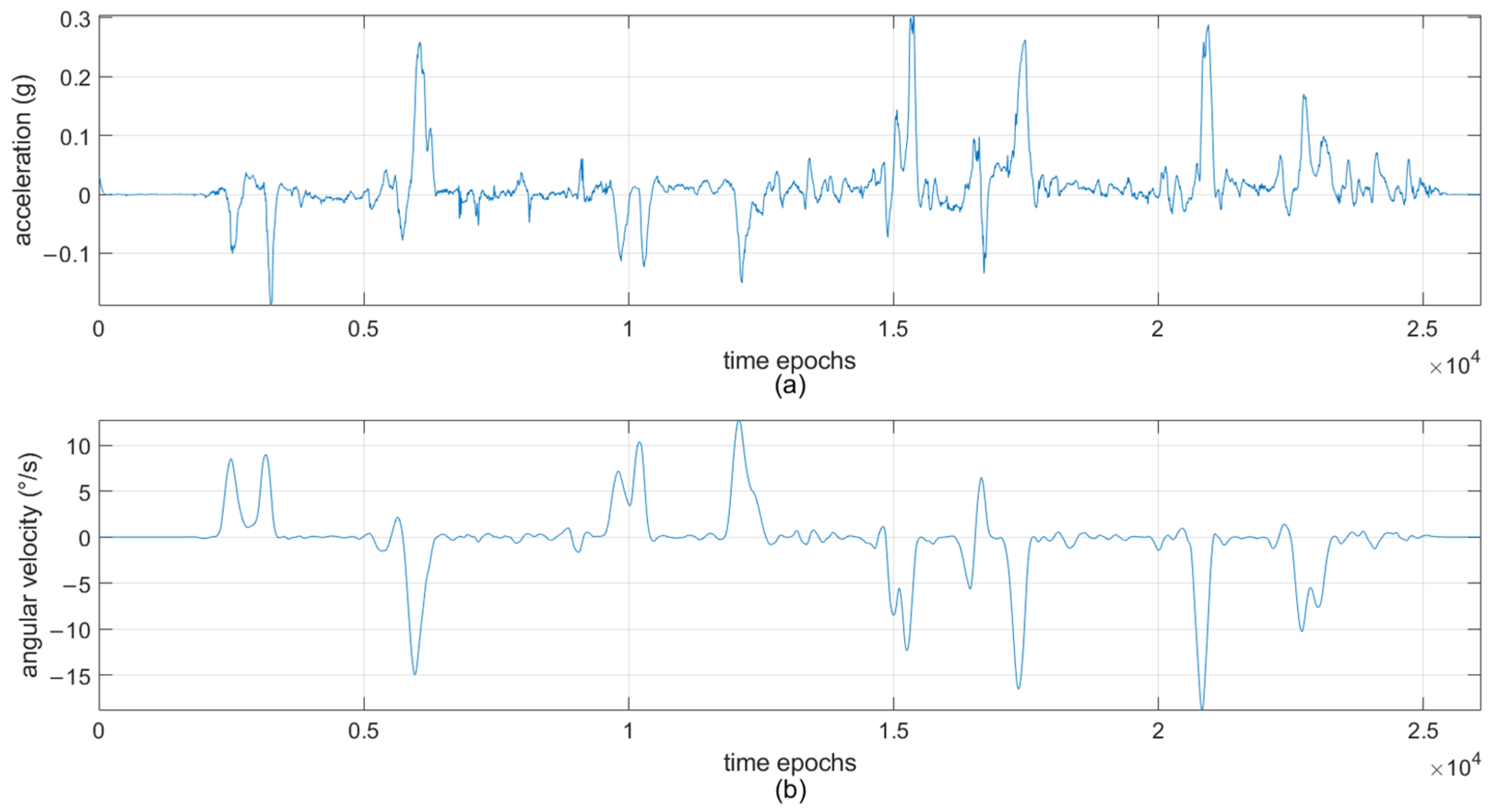 Symmetry 17 01011 g009