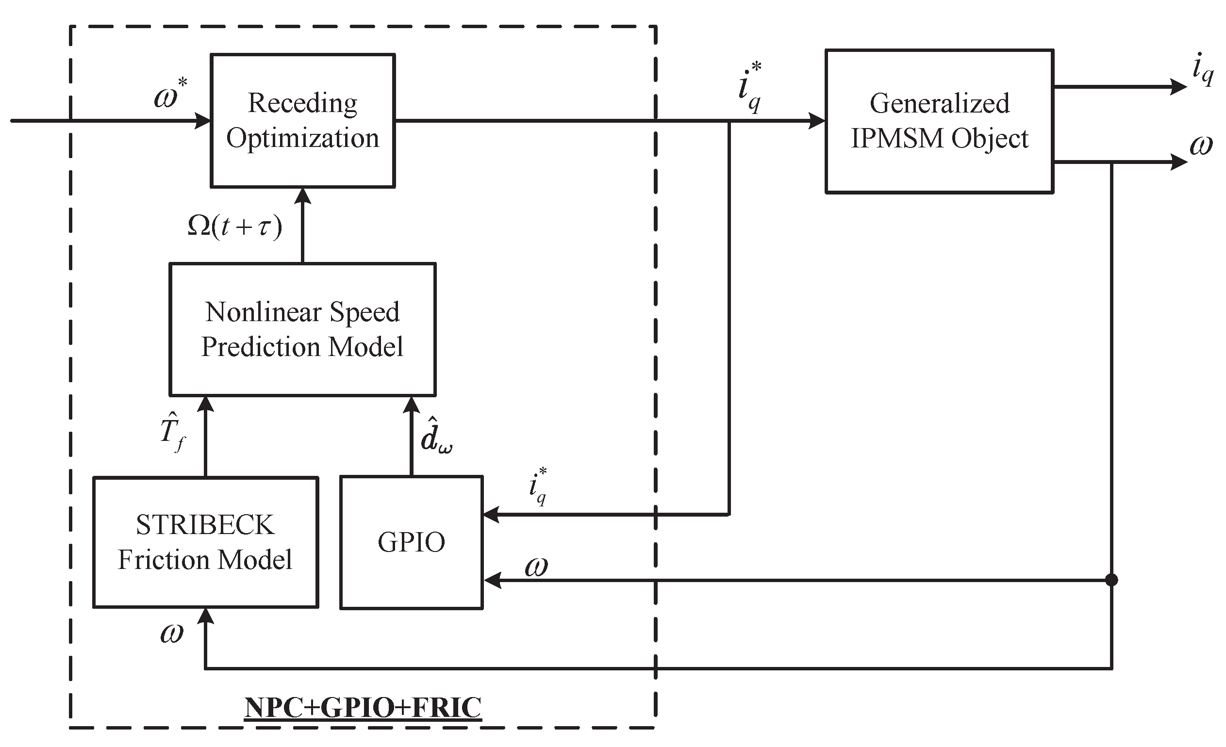 Symmetry 17 01012 g003
