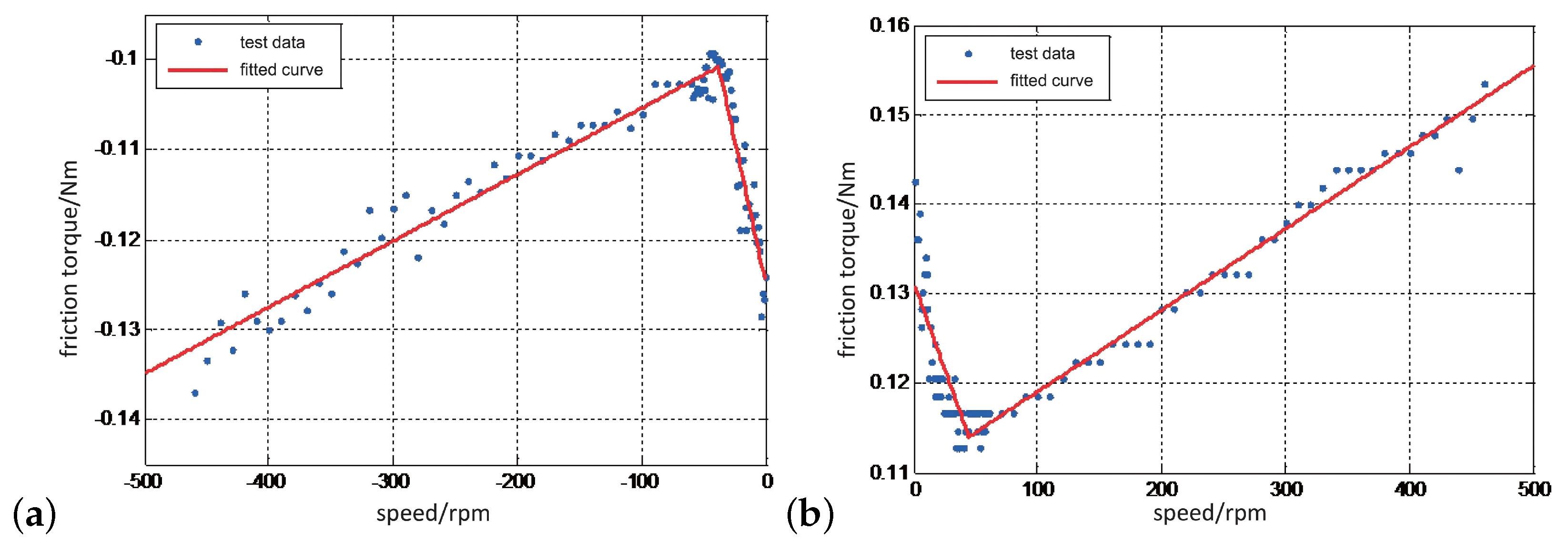 Symmetry 17 01012 g005