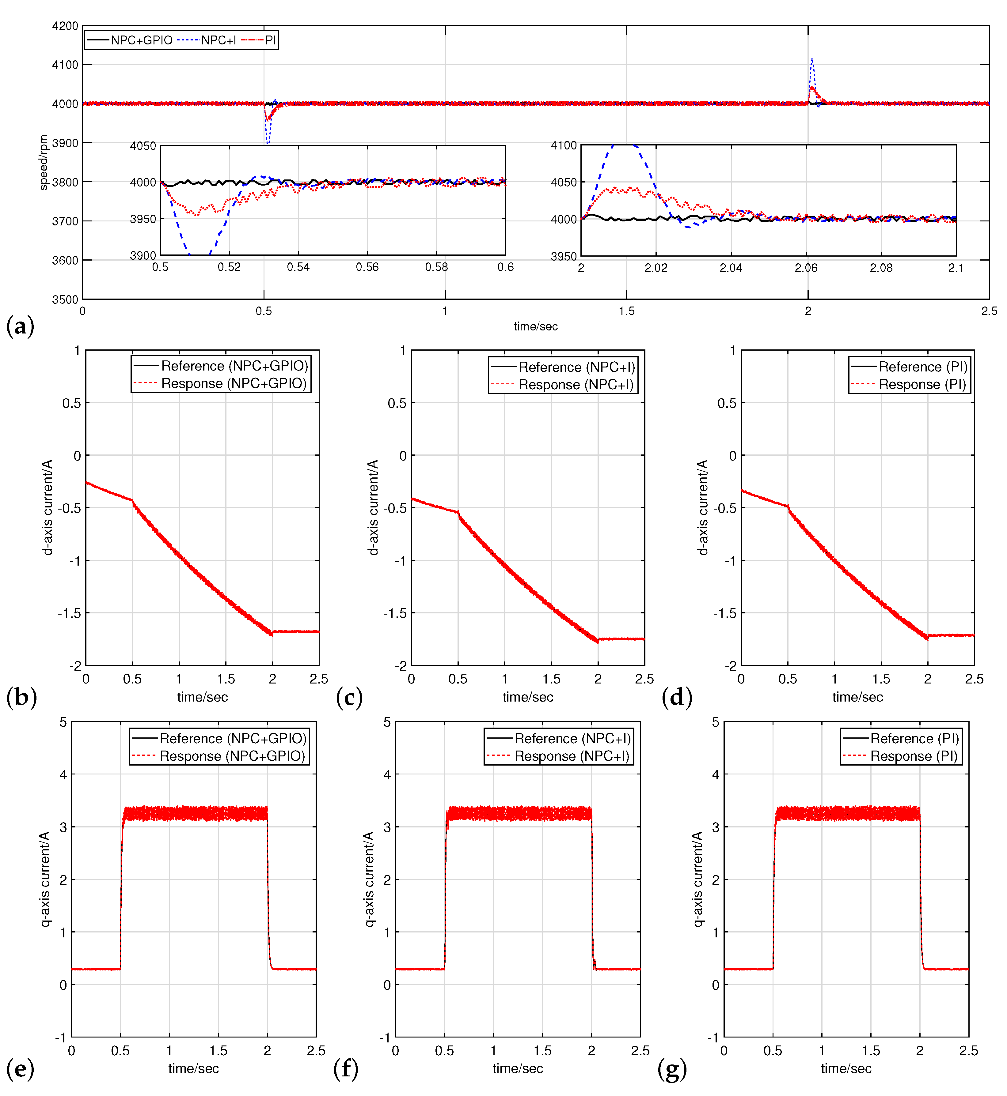 Symmetry 17 01012 g007