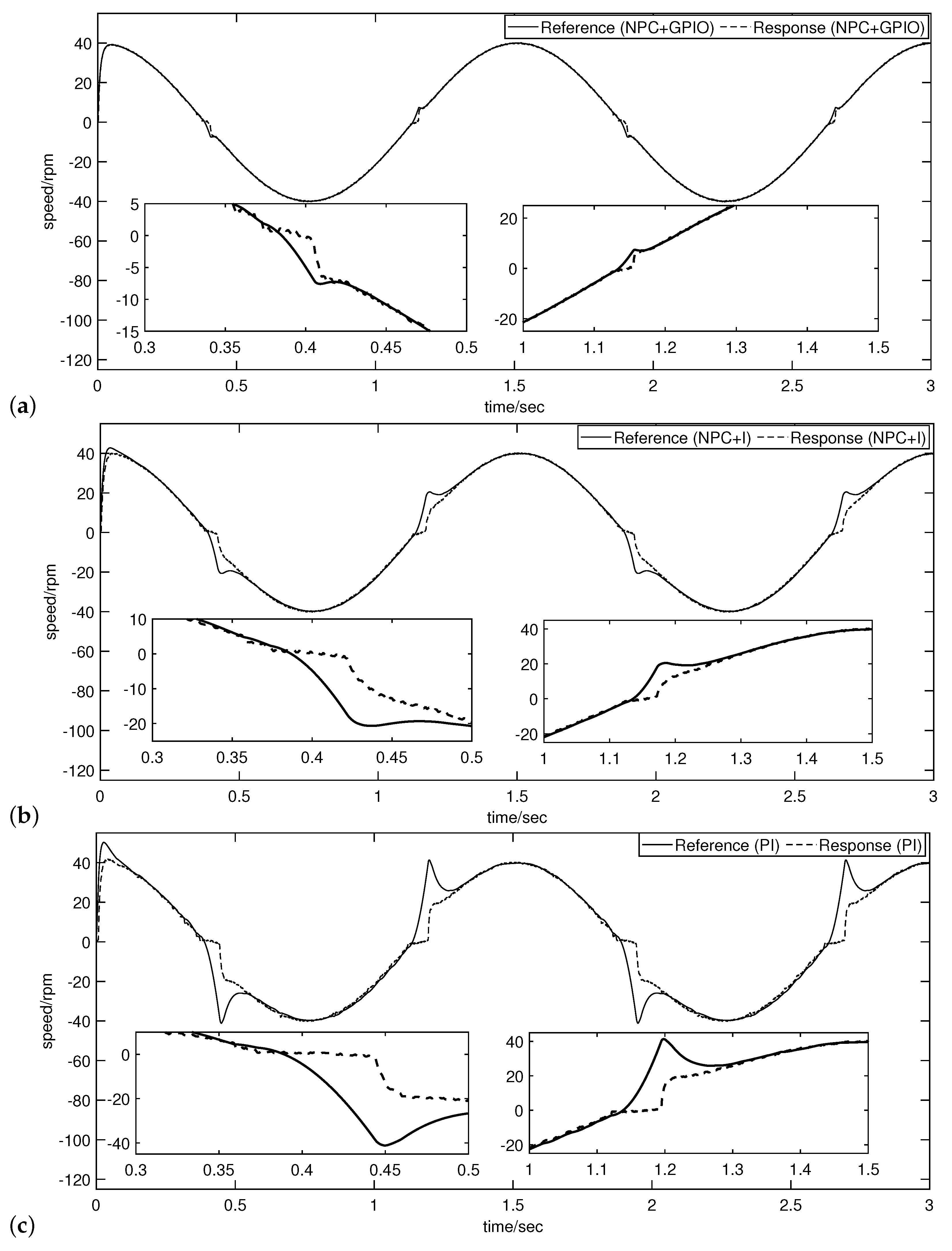 Symmetry 17 01012 g009