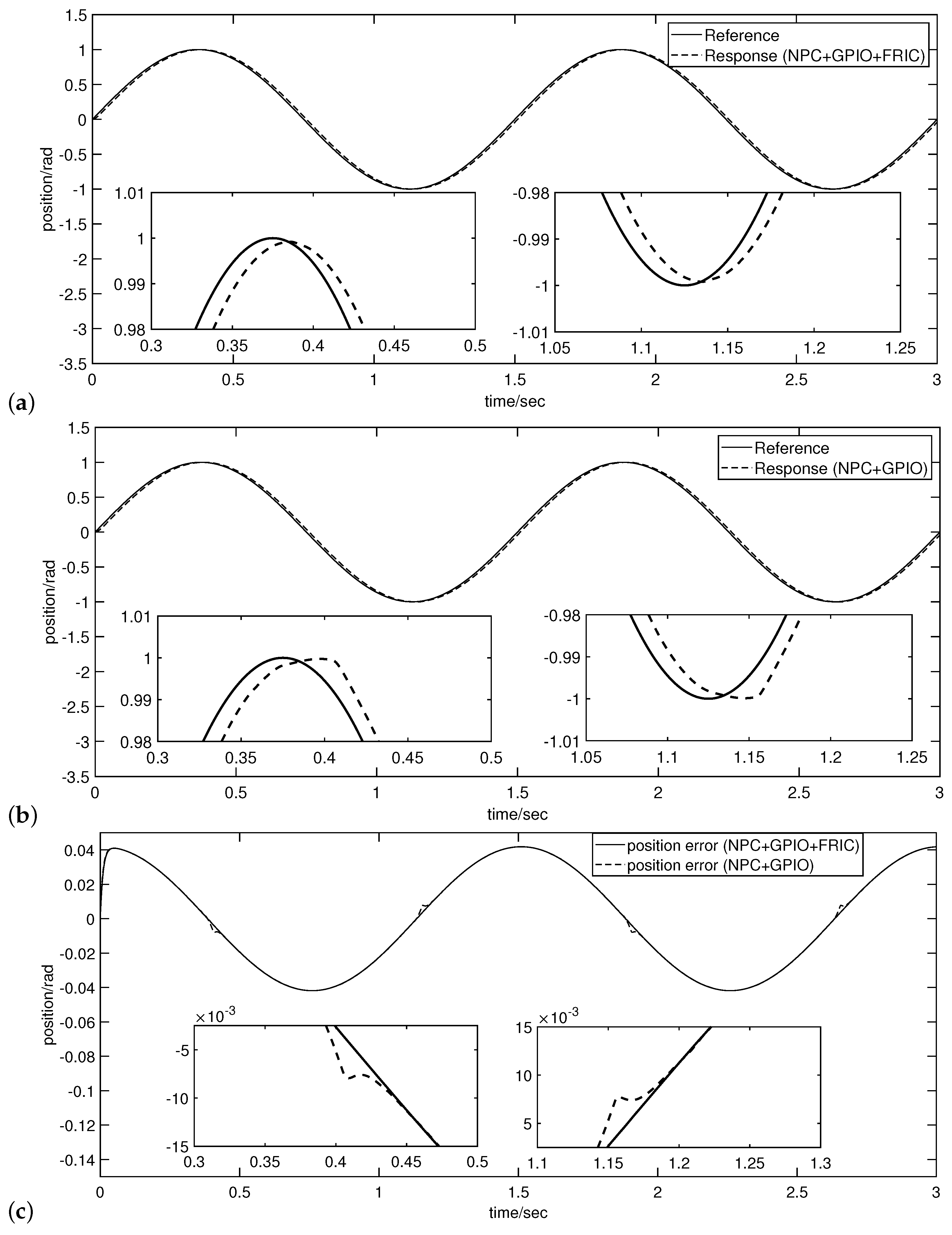 Symmetry 17 01012 g010