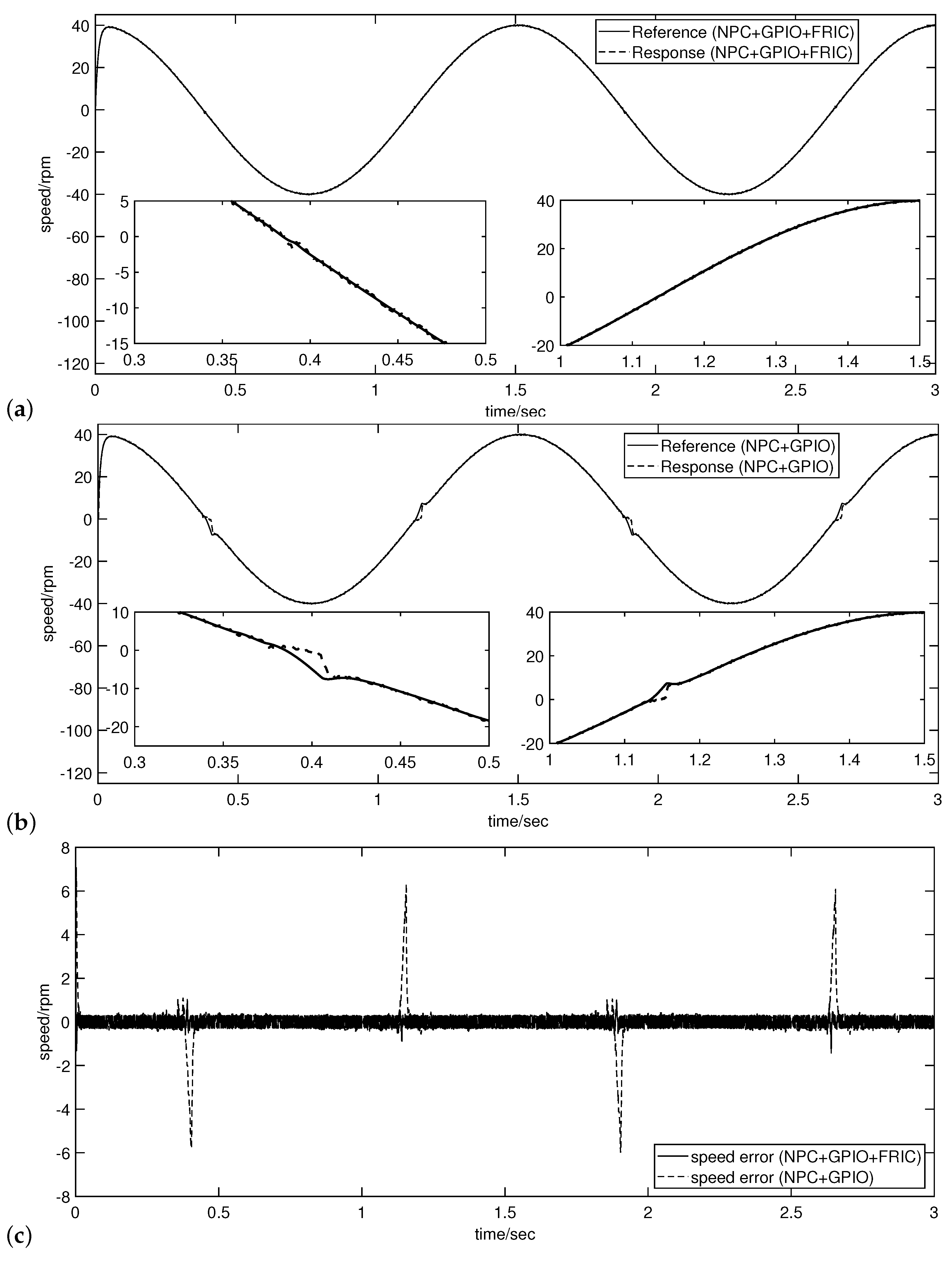Symmetry 17 01012 g011
