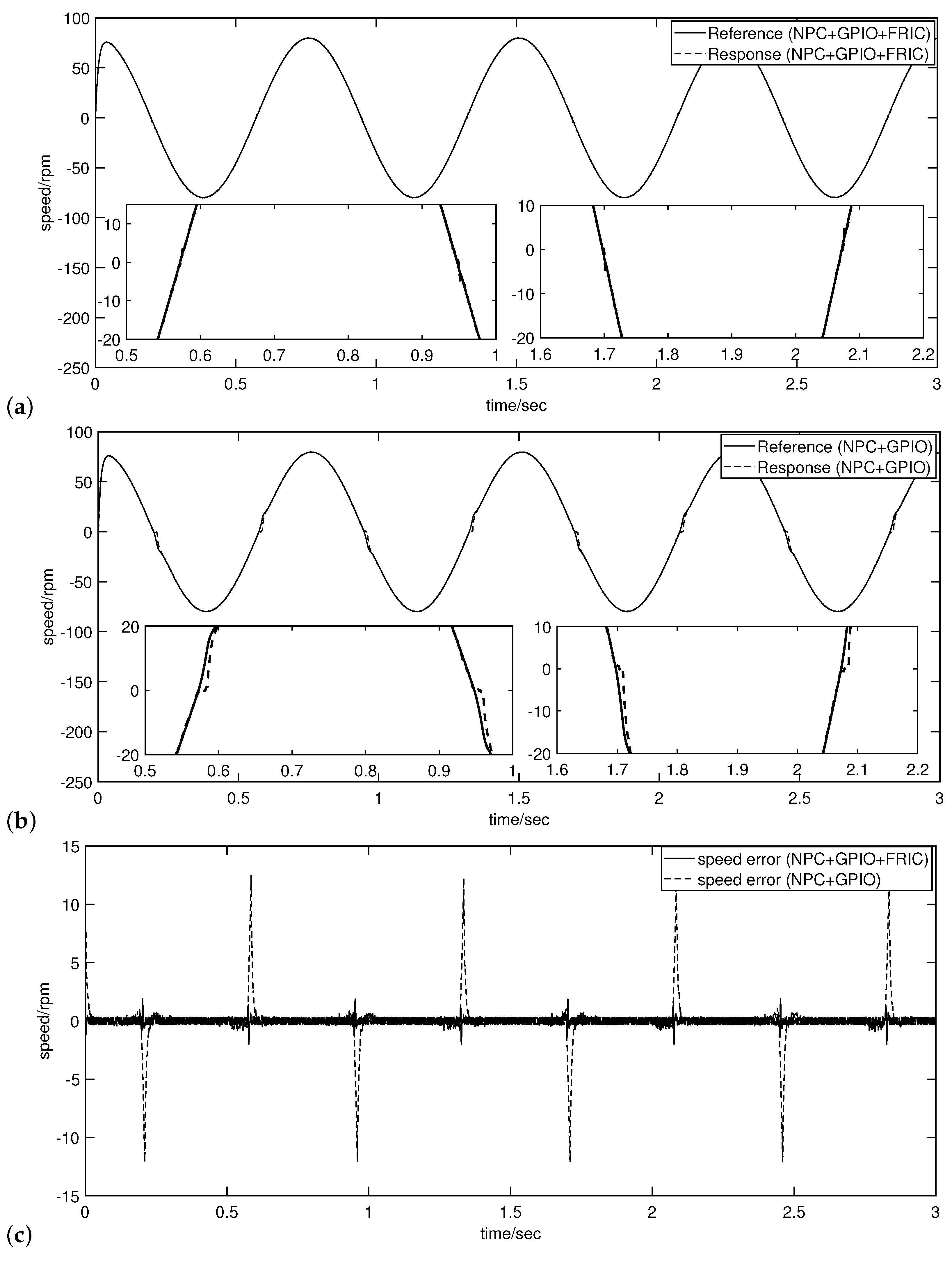 Symmetry 17 01012 g013