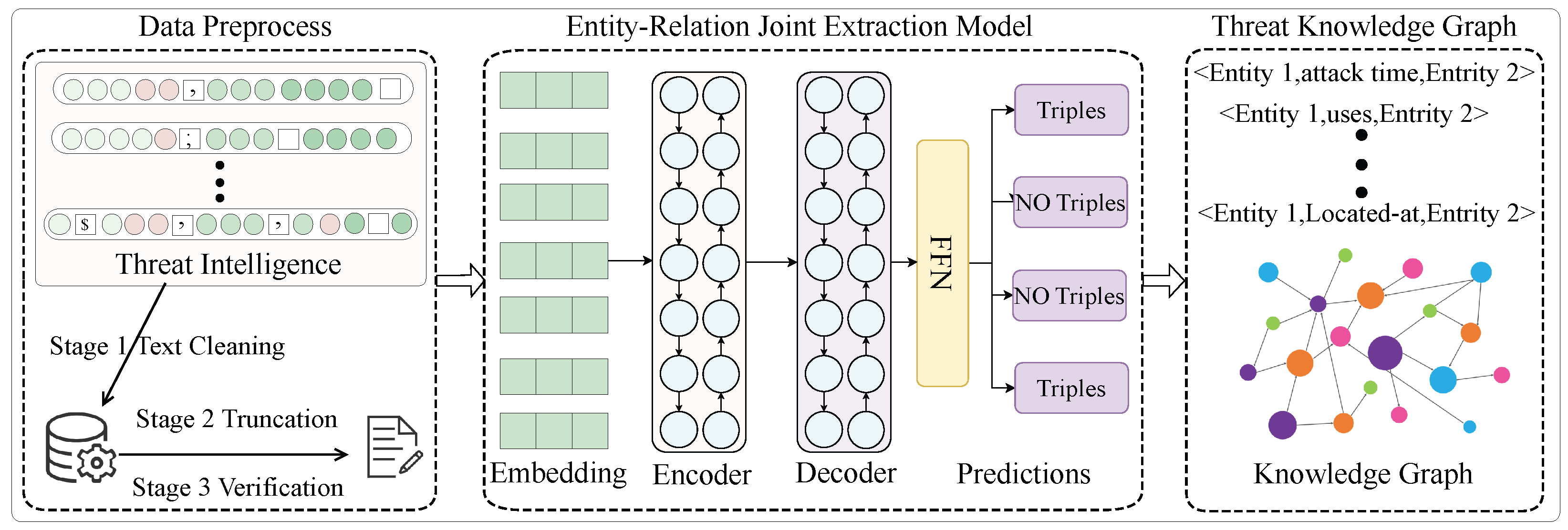 Symmetry 17 01013 g002