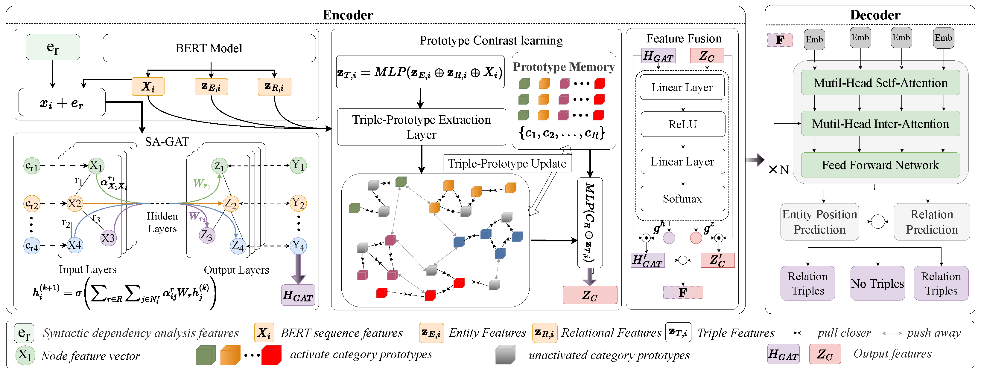 Symmetry 17 01013 g003