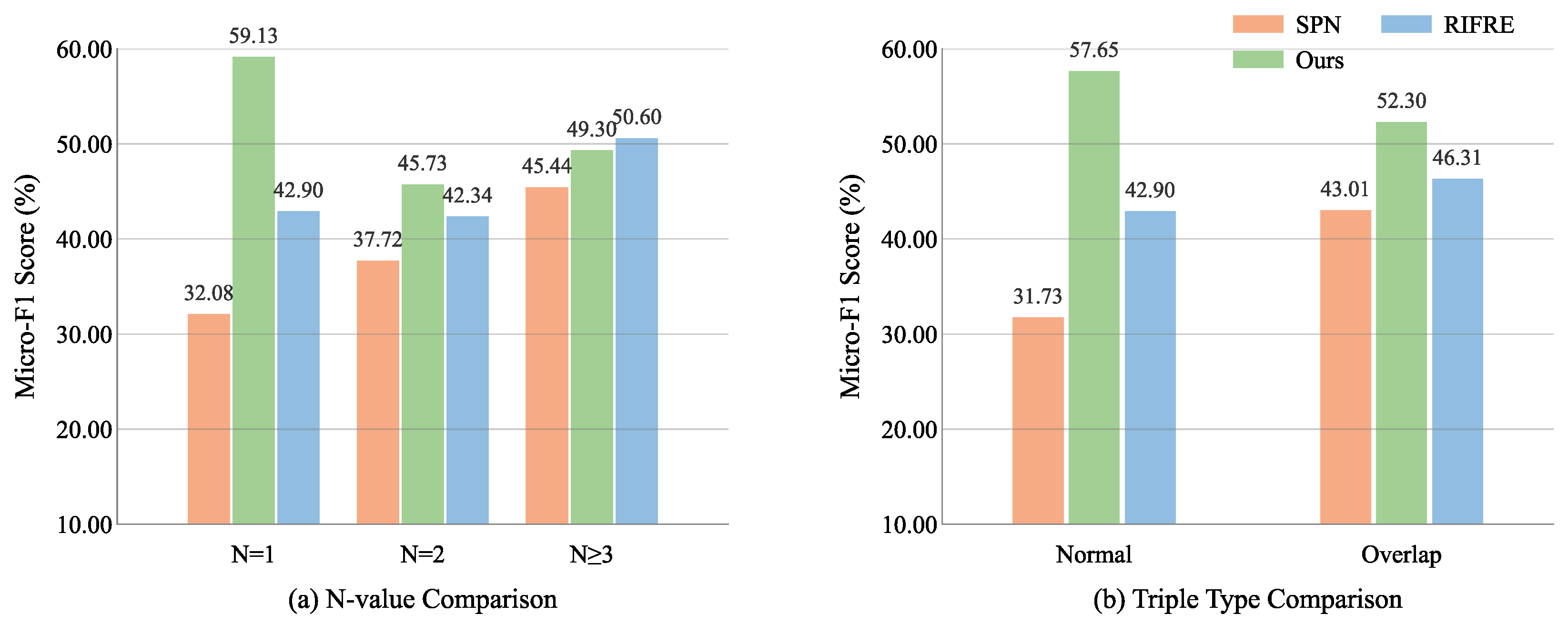 Symmetry 17 01013 g007