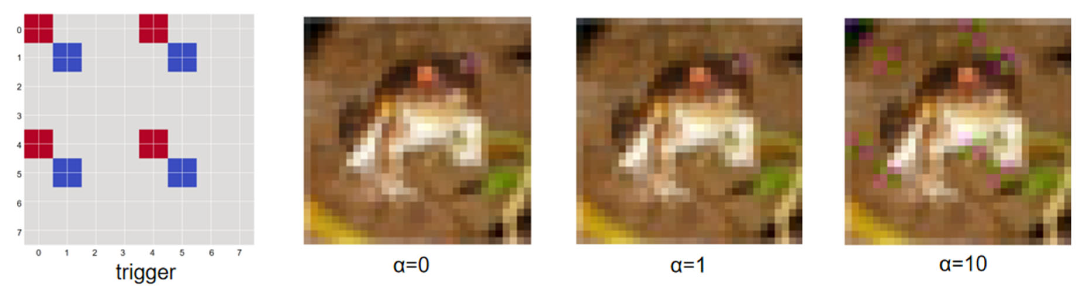 Symmetry 17 01014 g004