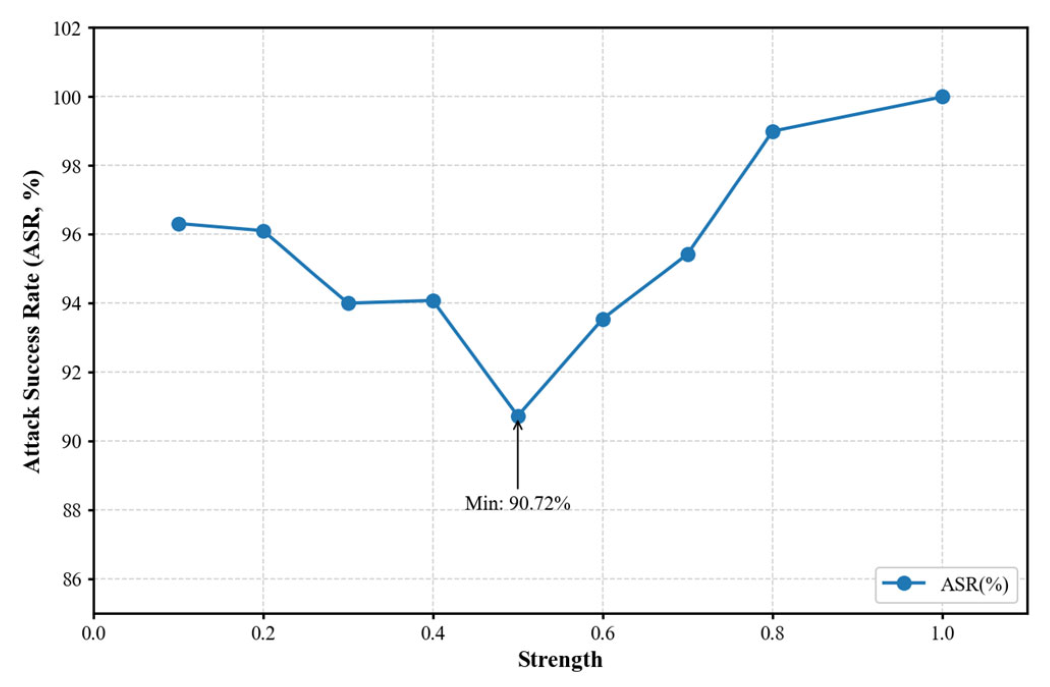 Symmetry 17 01014 g005