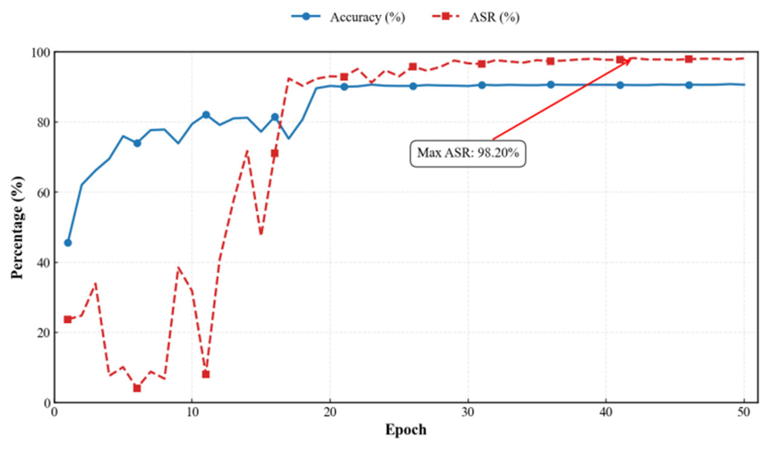 Symmetry 17 01014 g006