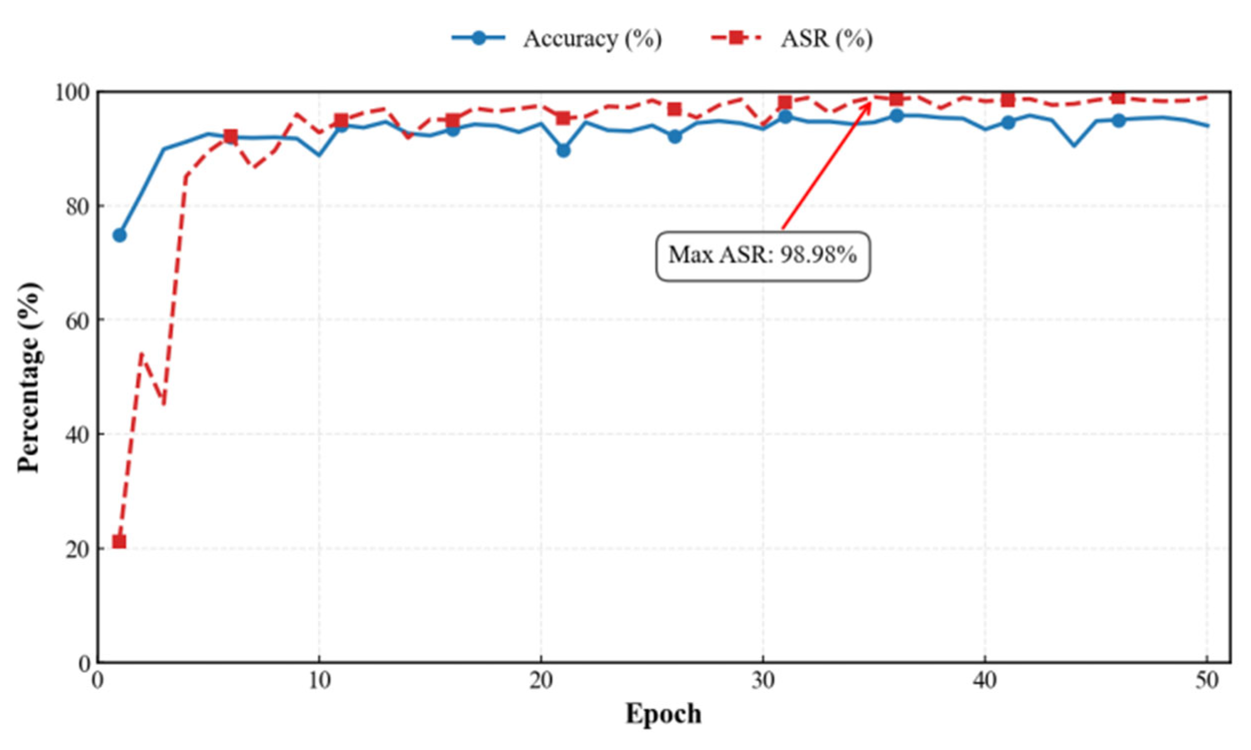 Symmetry 17 01014 g007