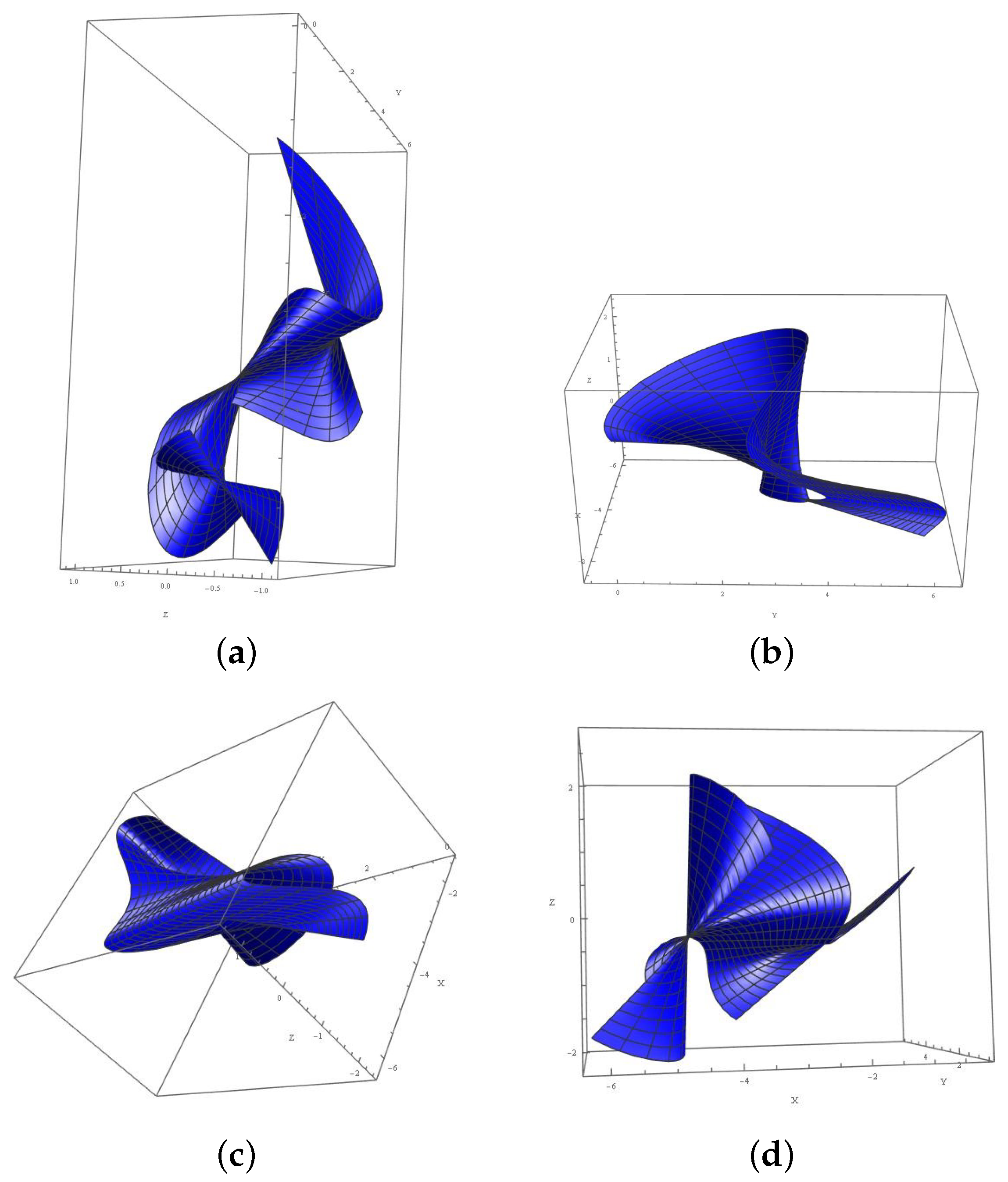 Symmetry 17 01018 g001a