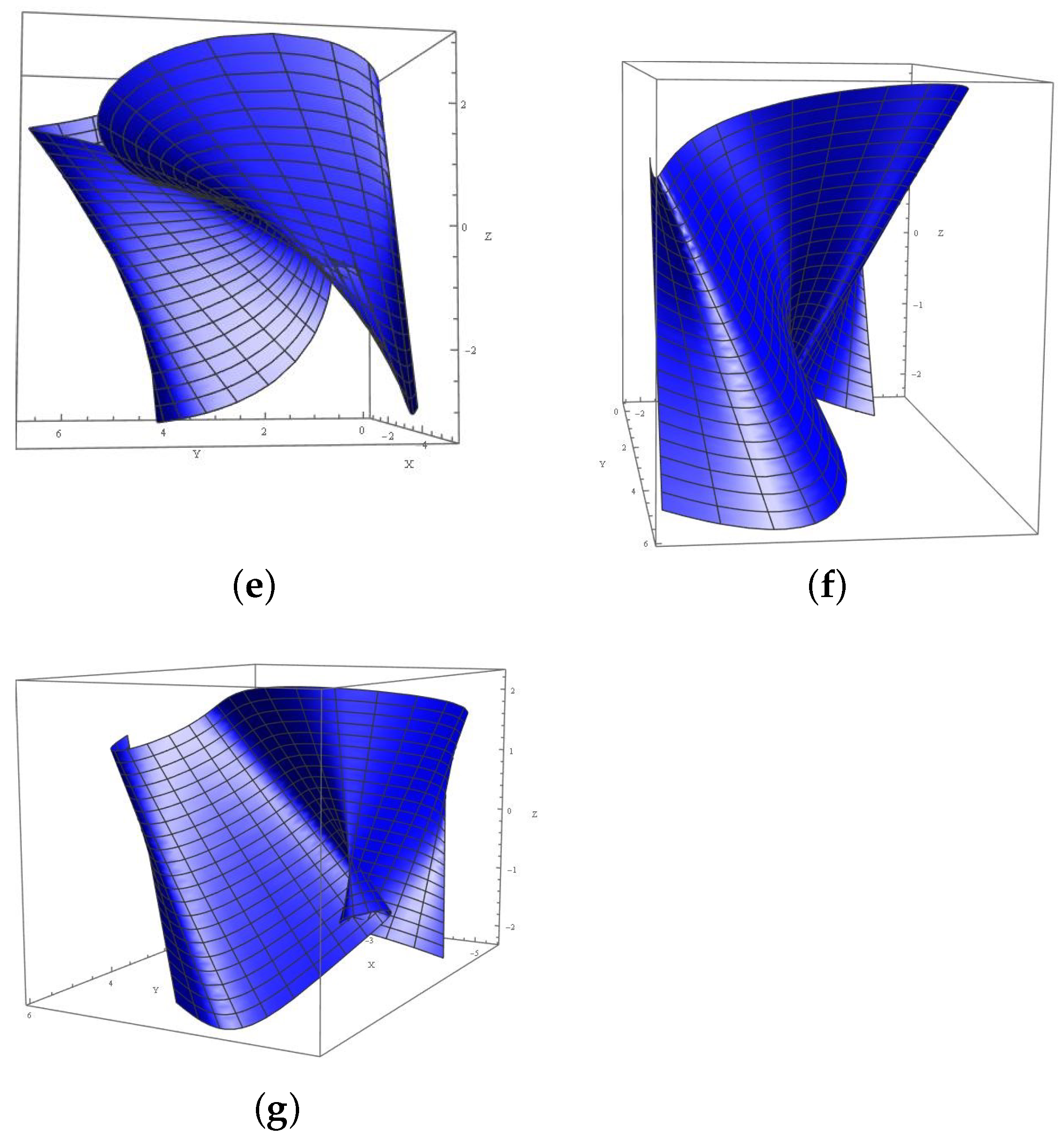 Symmetry 17 01018 g001b