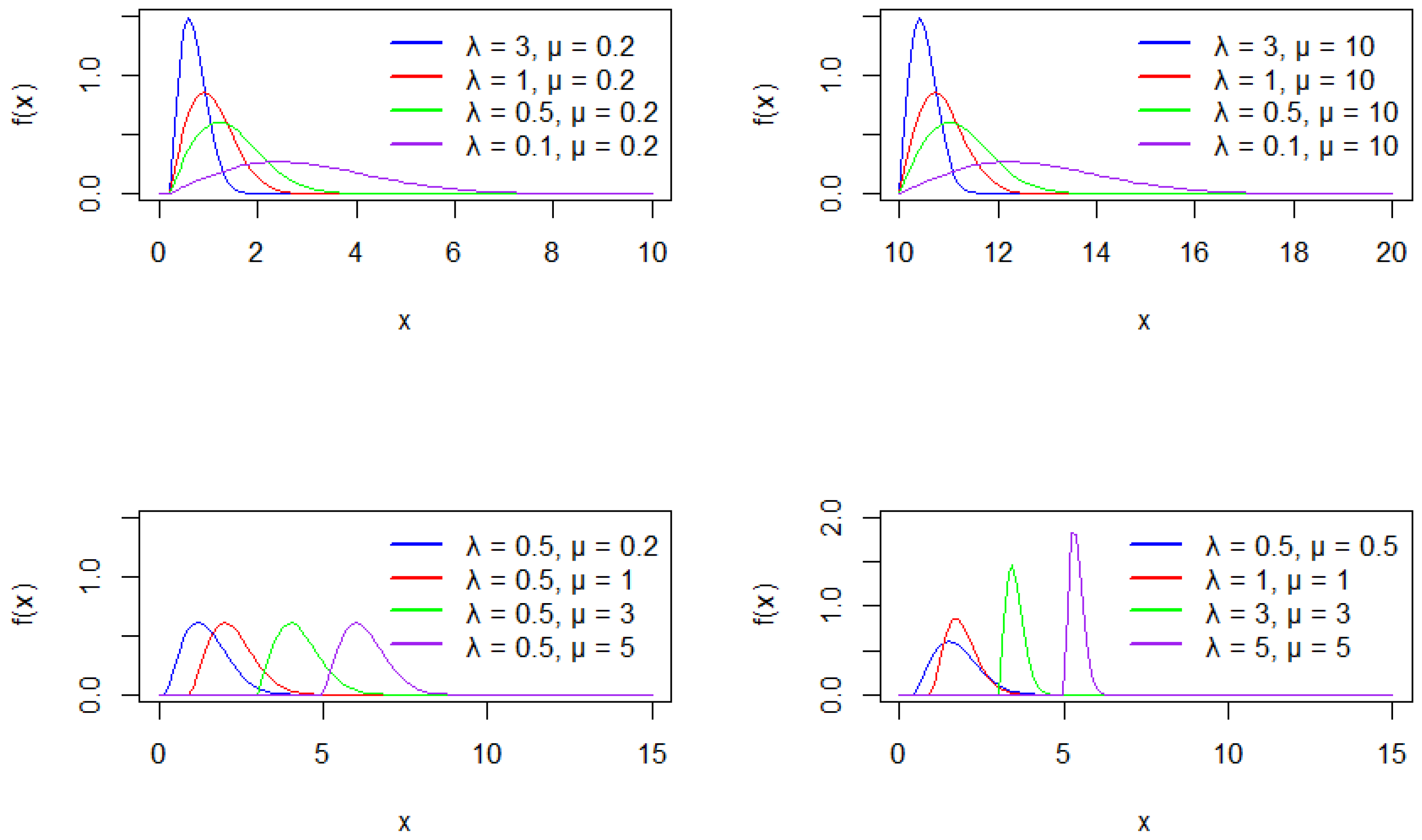 Symmetry 17 01019 g001