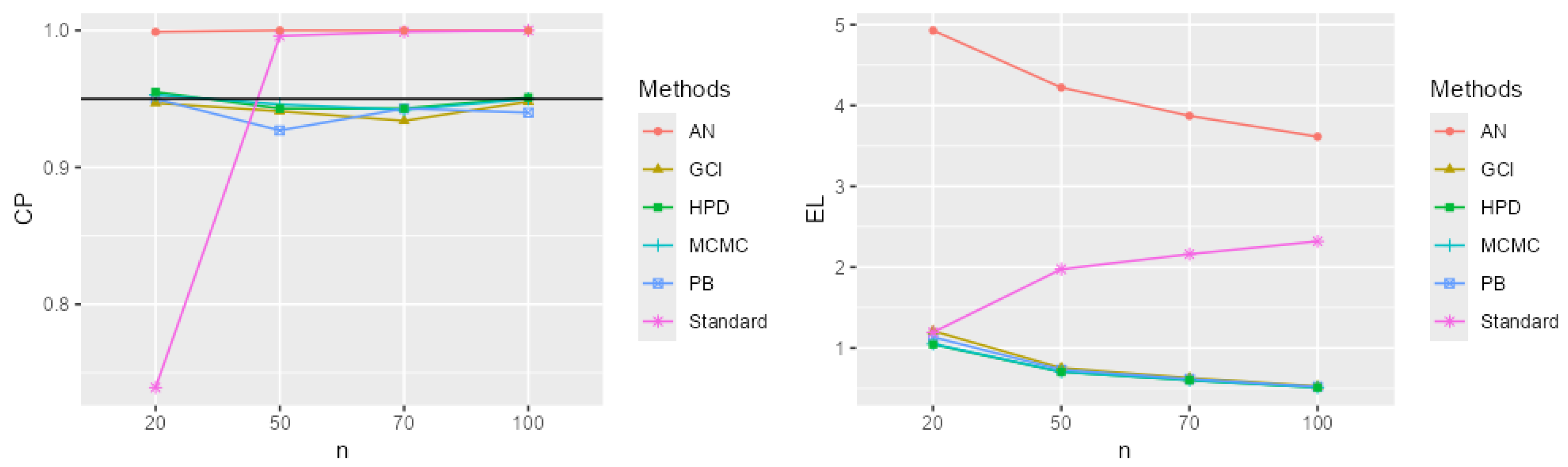 Symmetry 17 01019 g002