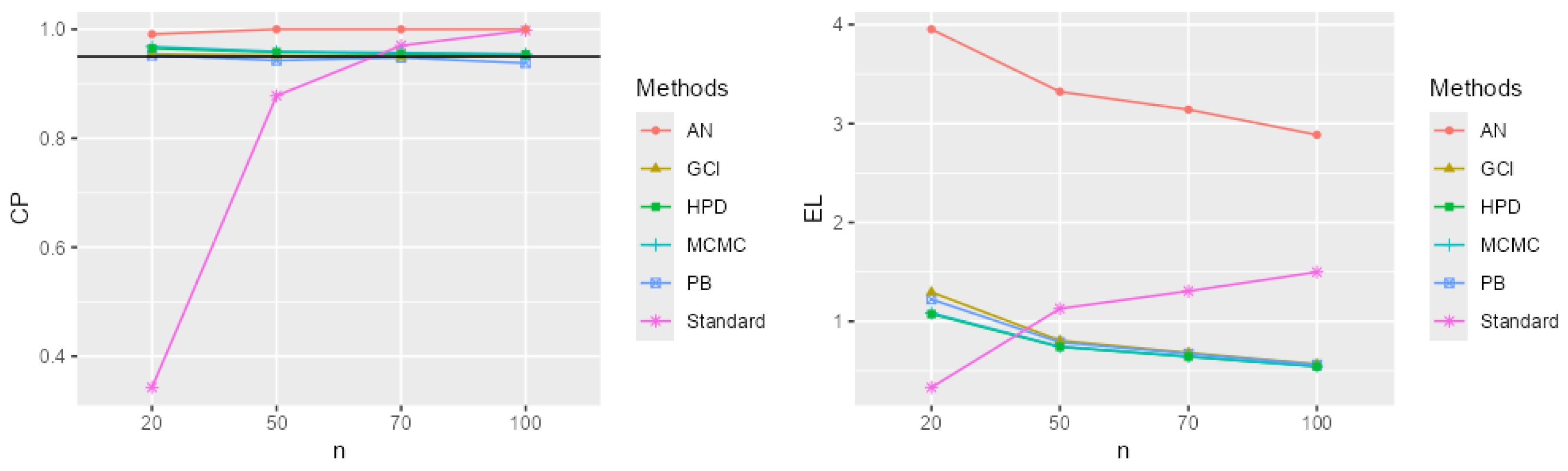 Symmetry 17 01019 g003
