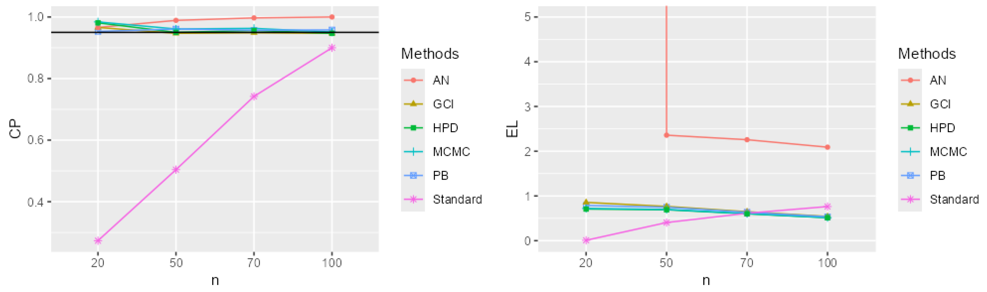 Symmetry 17 01019 g004