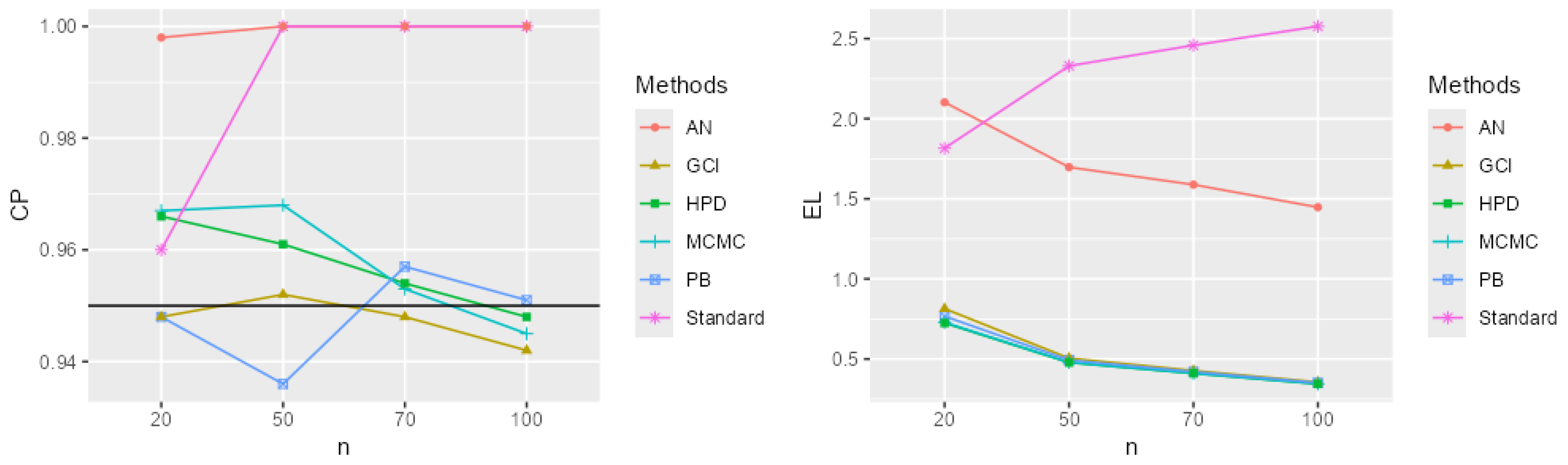 Symmetry 17 01019 g005