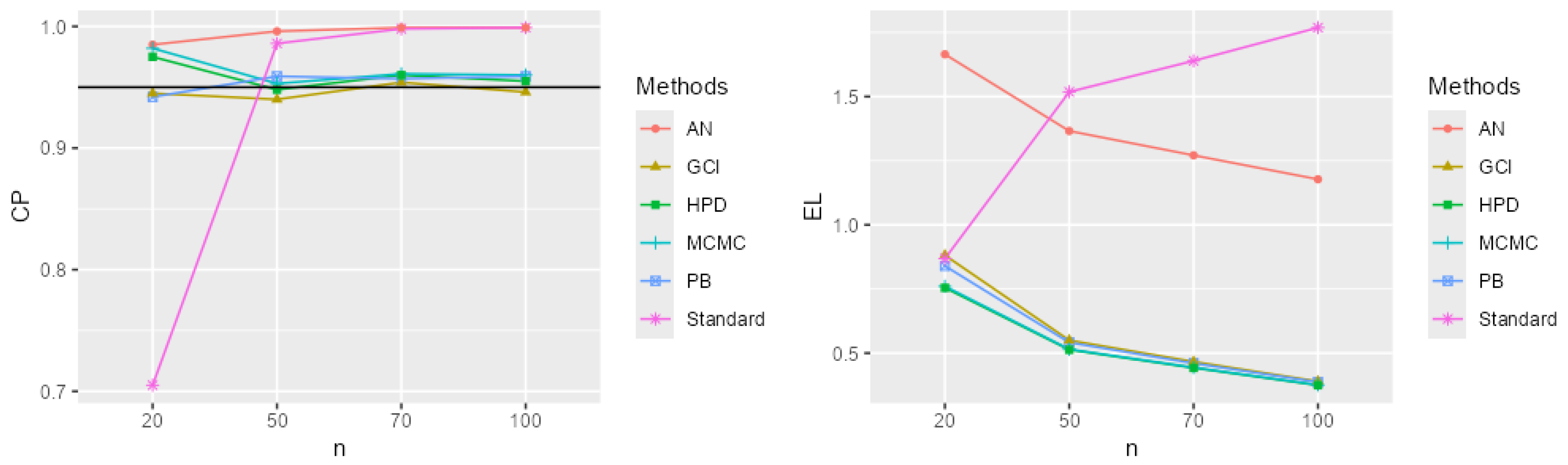 Symmetry 17 01019 g006