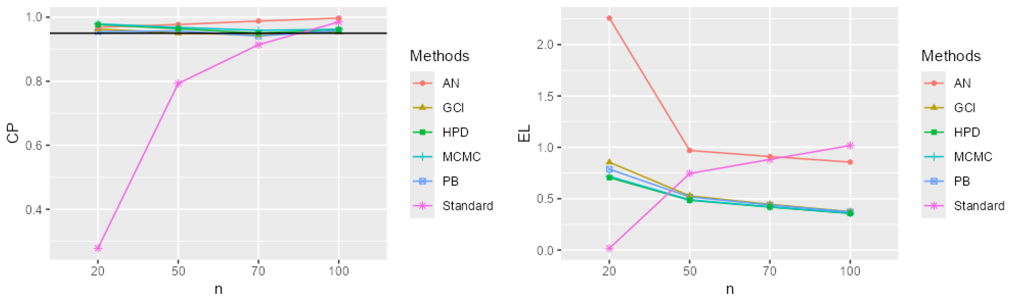 Symmetry 17 01019 g007