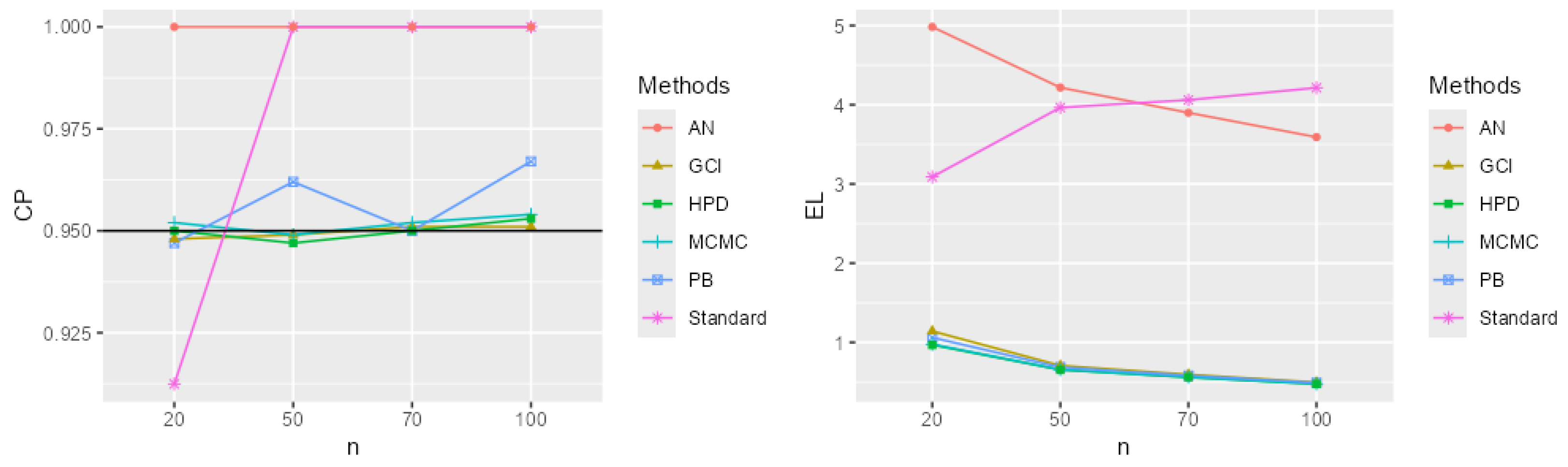 Symmetry 17 01019 g008