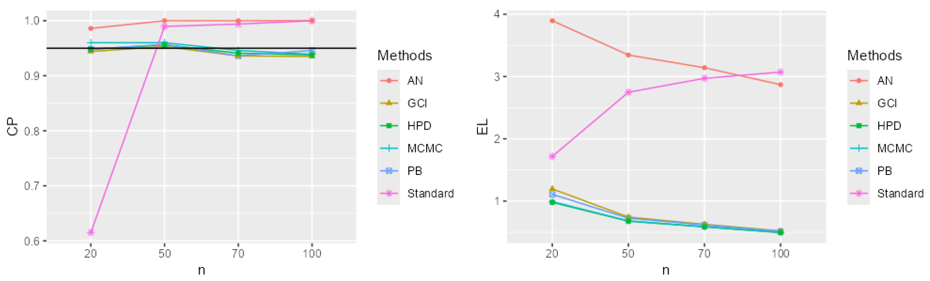 Symmetry 17 01019 g009