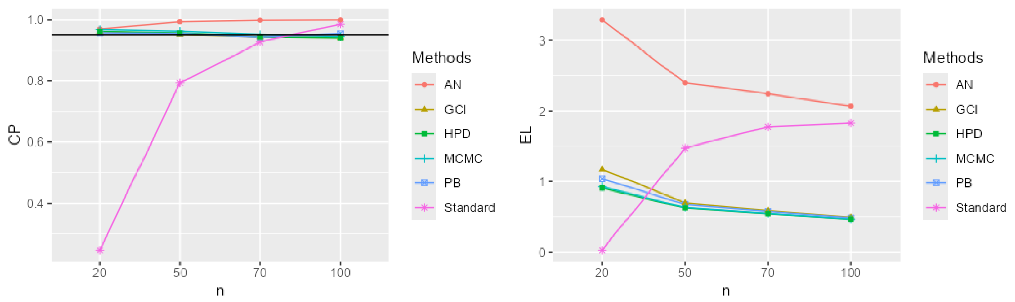Symmetry 17 01019 g010
