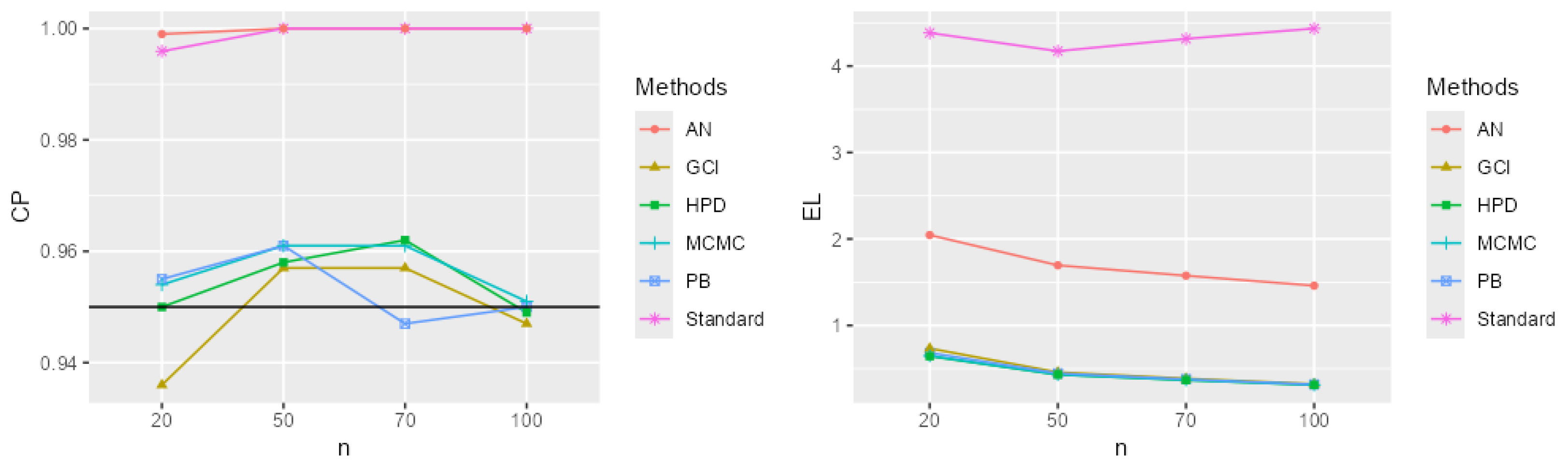 Symmetry 17 01019 g011