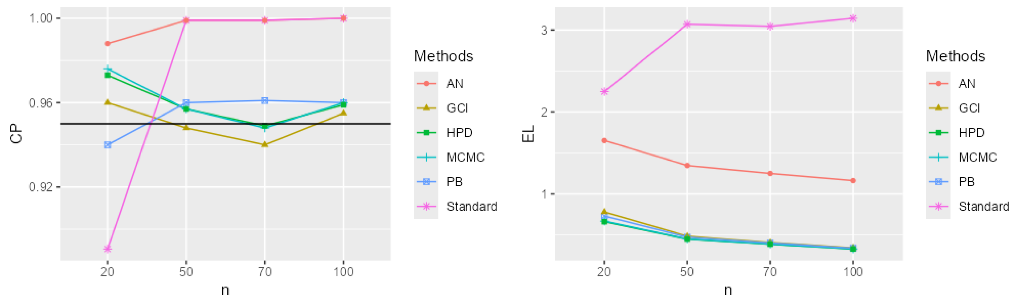 Symmetry 17 01019 g012