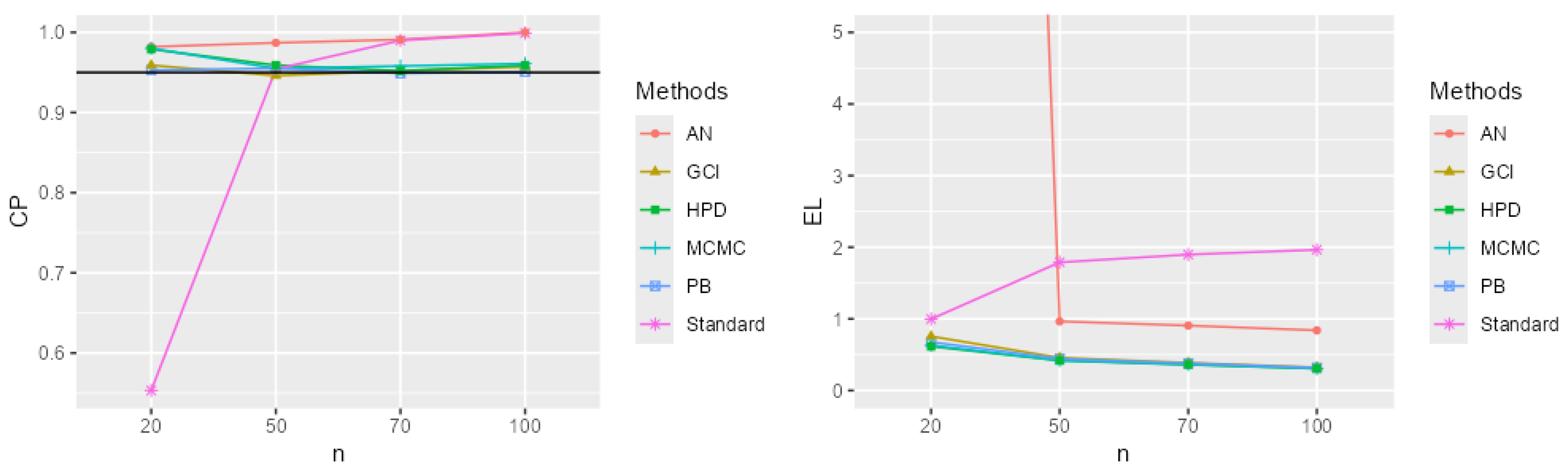 Symmetry 17 01019 g013
